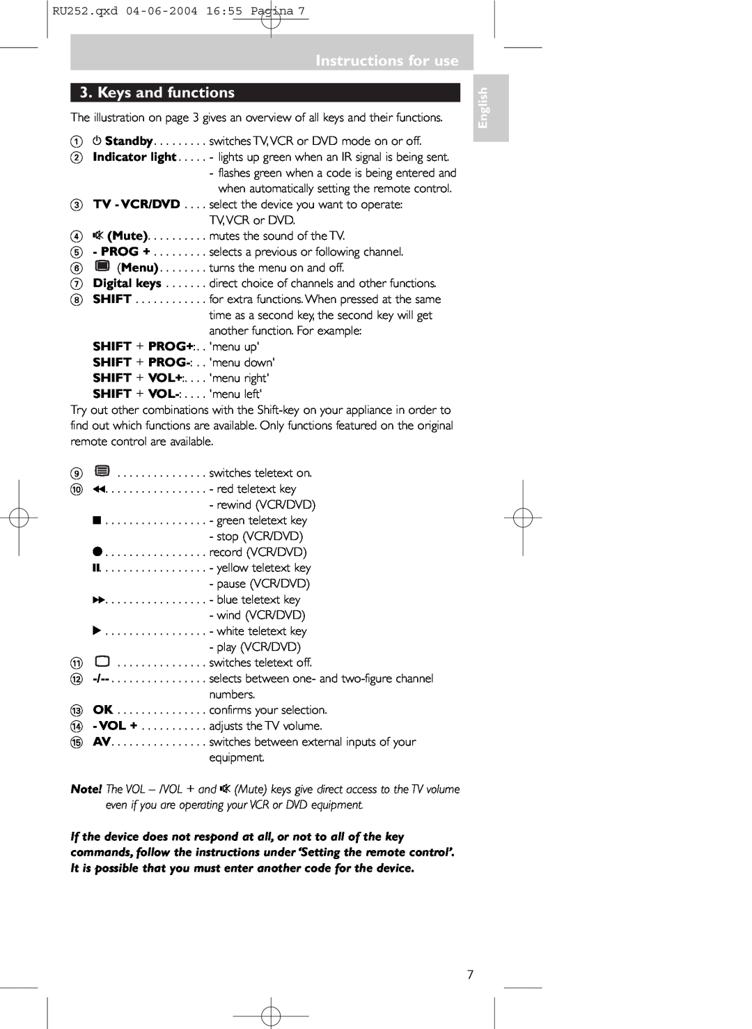 Philips SBC RU 252 manual Instructions for use 3. Keys and functions, Menu, Shift + Vol+, English 
