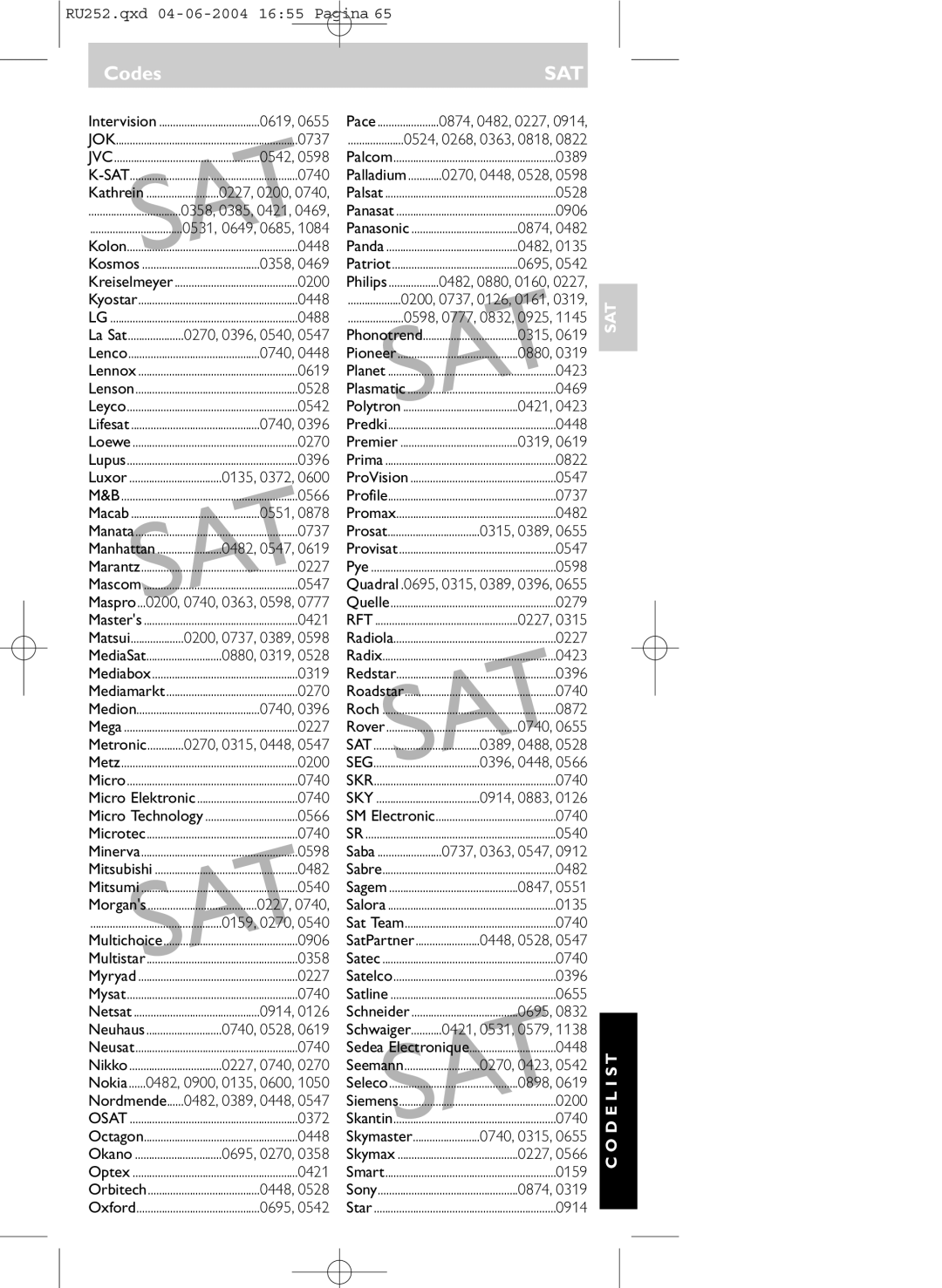 Philips SBC RU 252 manual Rft, Sat, Skr 