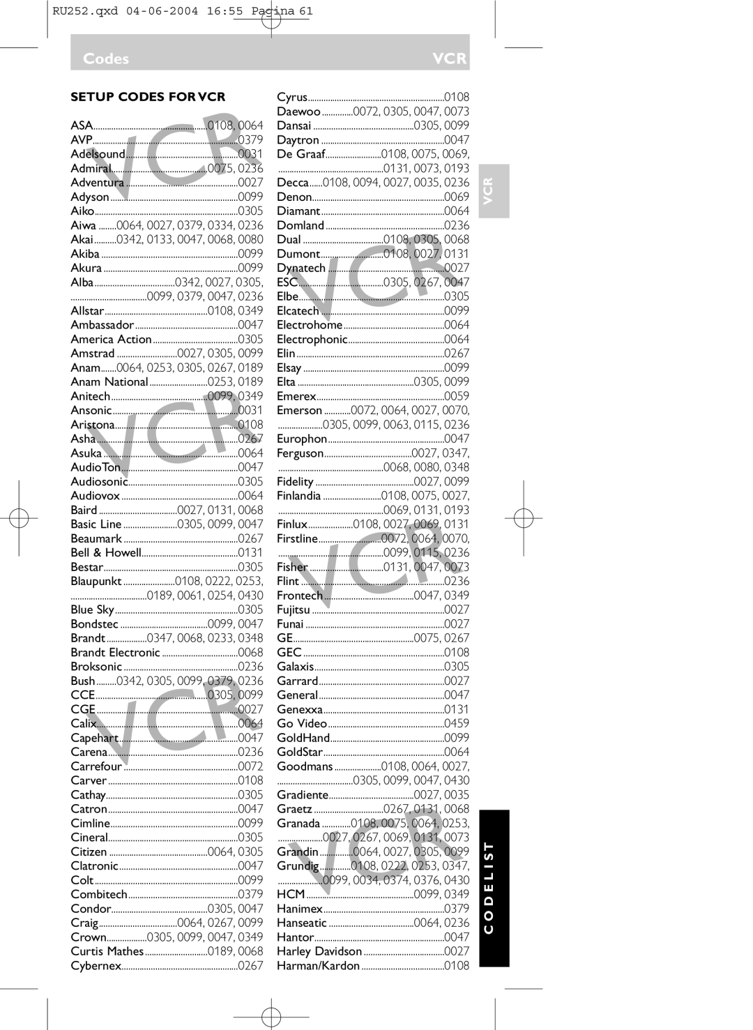 Philips SBC RU 252 manual Esc, Gec 