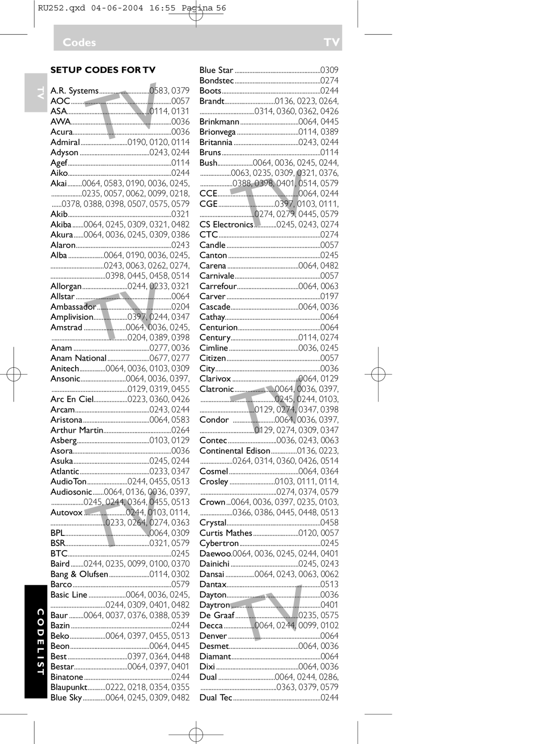 Philips SBC RU 252 manual Codes, Cce, Cge, Ctc 