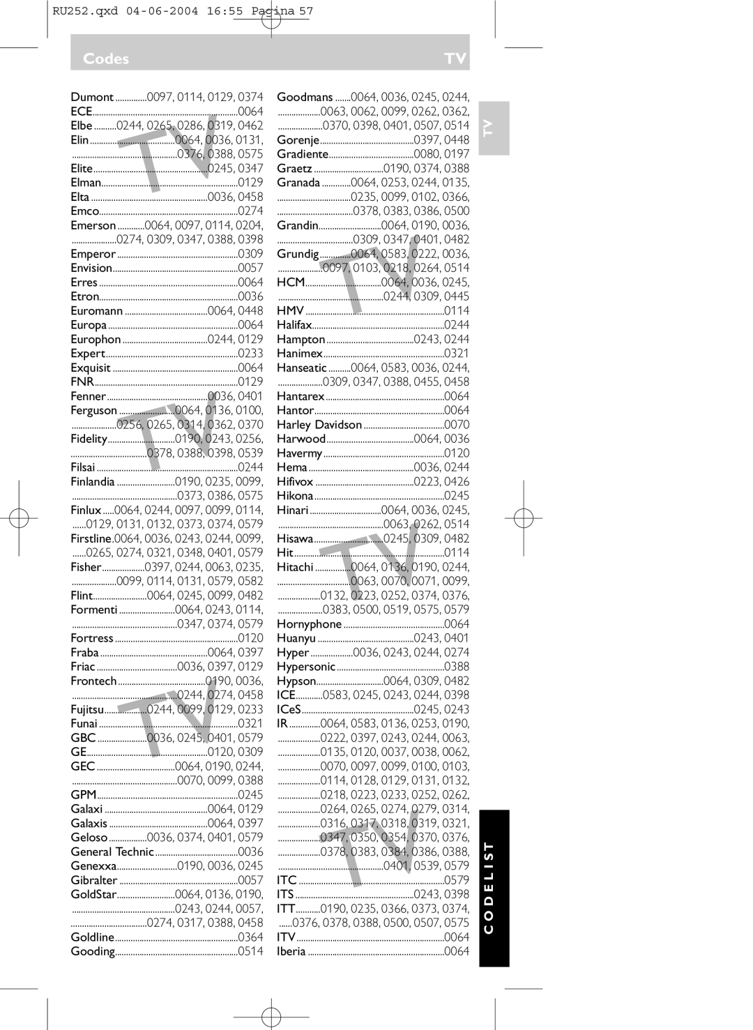 Philips SBC RU 252 manual Gbc, Hcm, Hmv, Ice, Itc, Its, Itt, Itv 