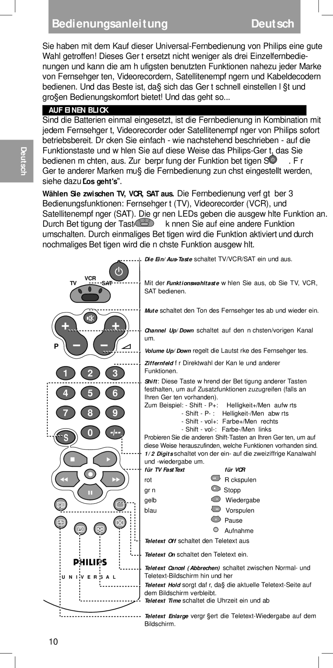 Philips SBC RU 430 manual BedienungsanleitungDeutsch, AUF Einen Blick, Für TV FastText Für VCR 