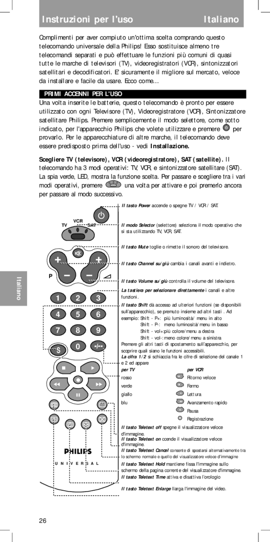 Philips SBC RU 430 manual Instruzioni per luso Italiano, Primi Accenni PER Luso, Per TV Per VCR 