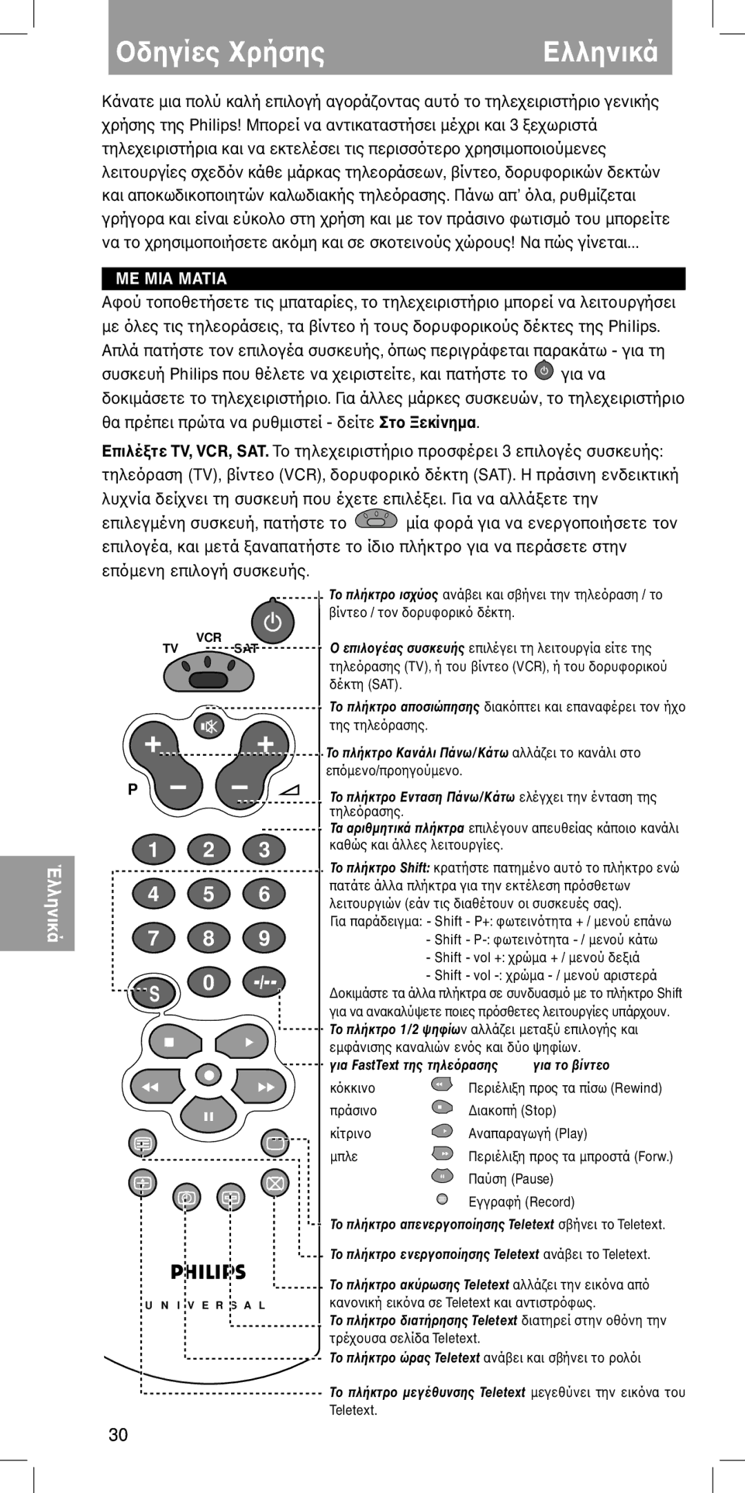 Philips SBC RU 430 manual Ελληνικά, ΜΕ ΜIΑ Ματiα 