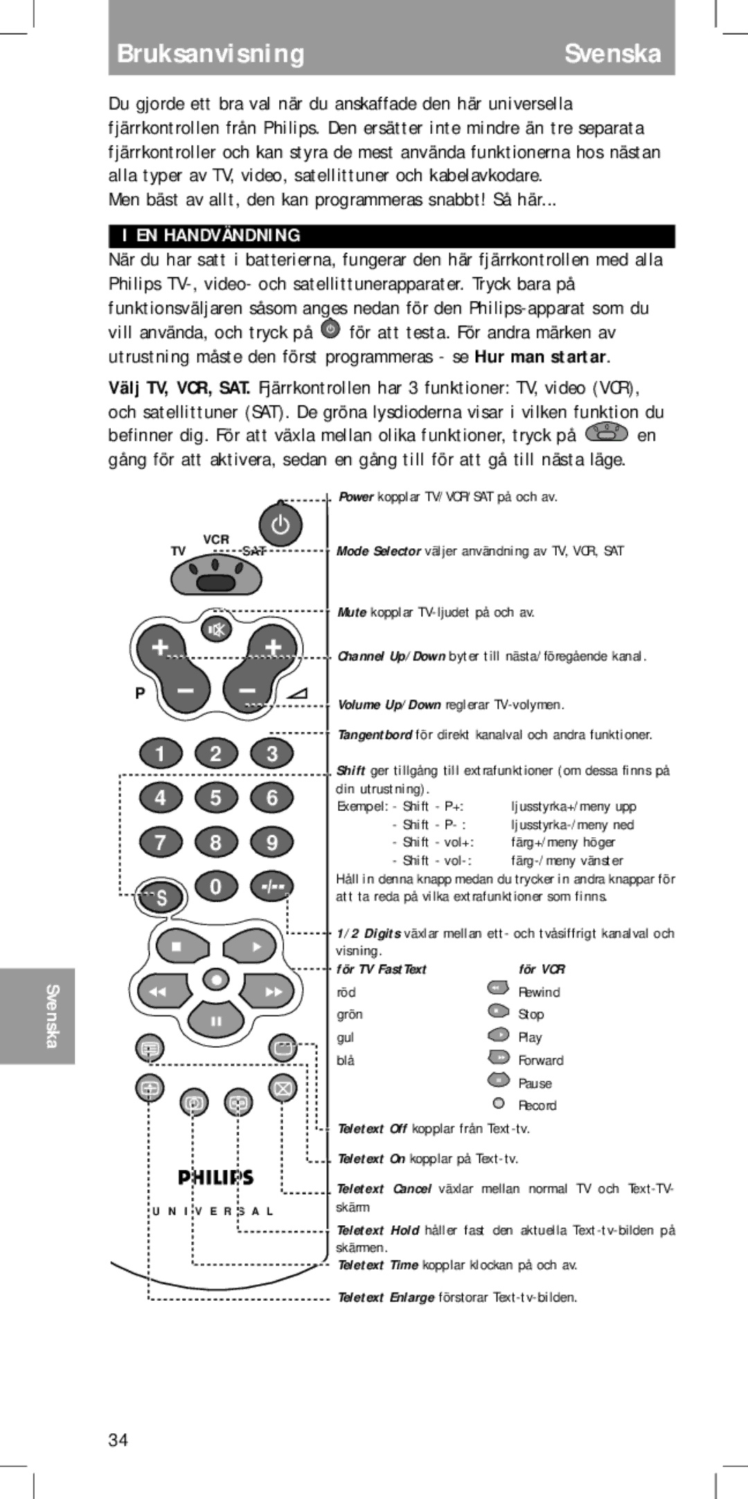 Philips SBC RU 430 manual BruksanvisningSvenska, Men bäst av allt, den kan programmeras snabbt! Så här, EN Handvändning 