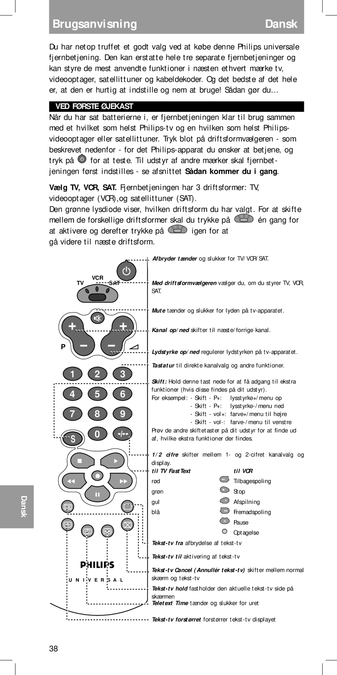 Philips SBC RU 430 manual BrugsanvisningDansk, VED Første Øjekast, Til TV FastText Til VCR 