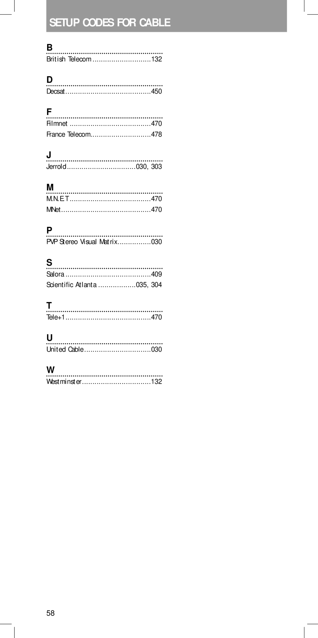 Philips SBC RU 430 manual Setup Codes for Cable 