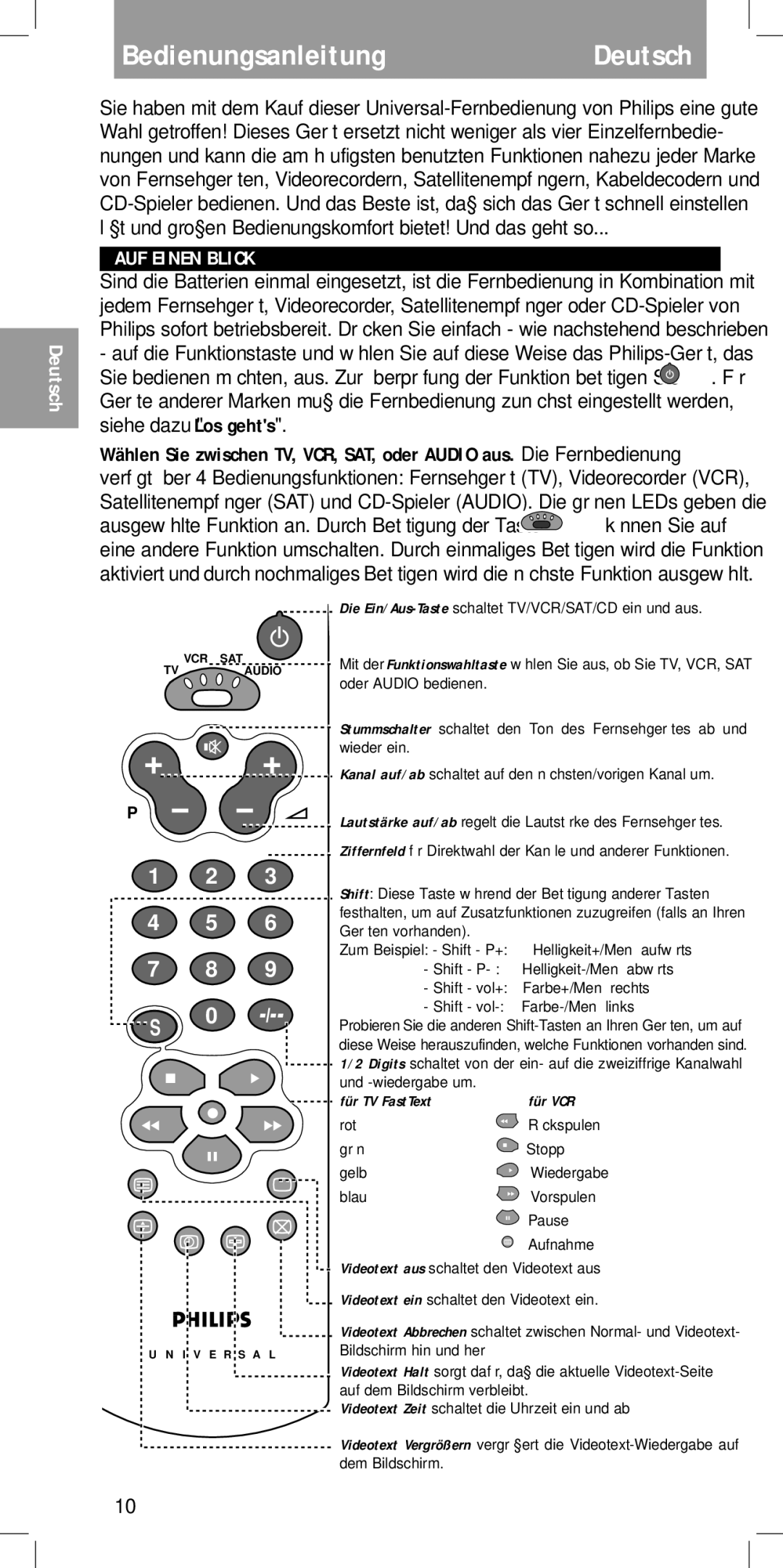 Philips SBC RU 440 manual BedienungsanleitungDeutsch, AUF Einen Blick, Für TV FastText Für VCR 