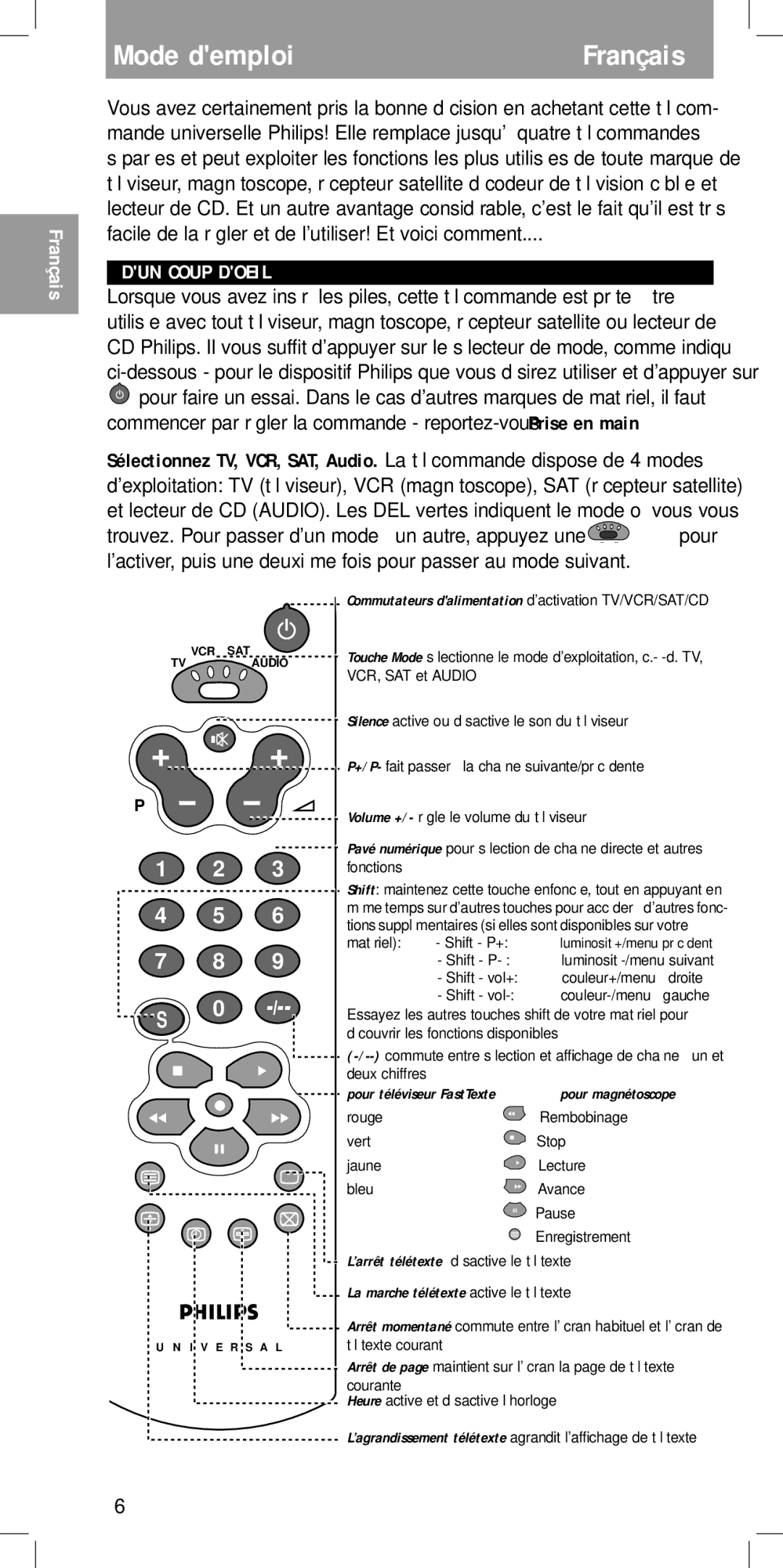 Philips SBC RU 440 manual Mode demploiFrançais, DUN Coup Doeil, Commutateurs dalimentation dactivation TV/VCR/SAT/CD 