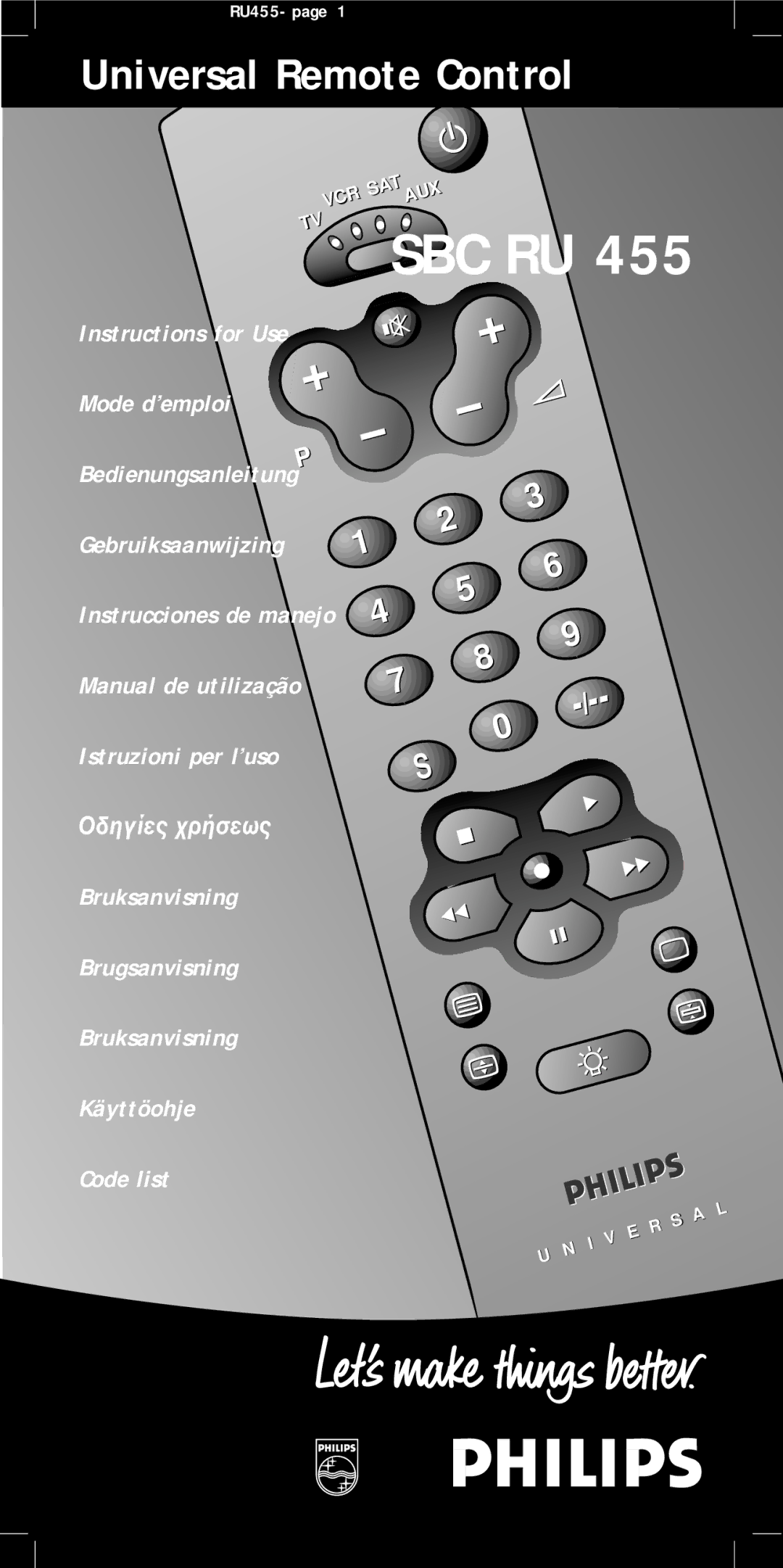 Philips SBC RU 455 manual Sbc Ru 