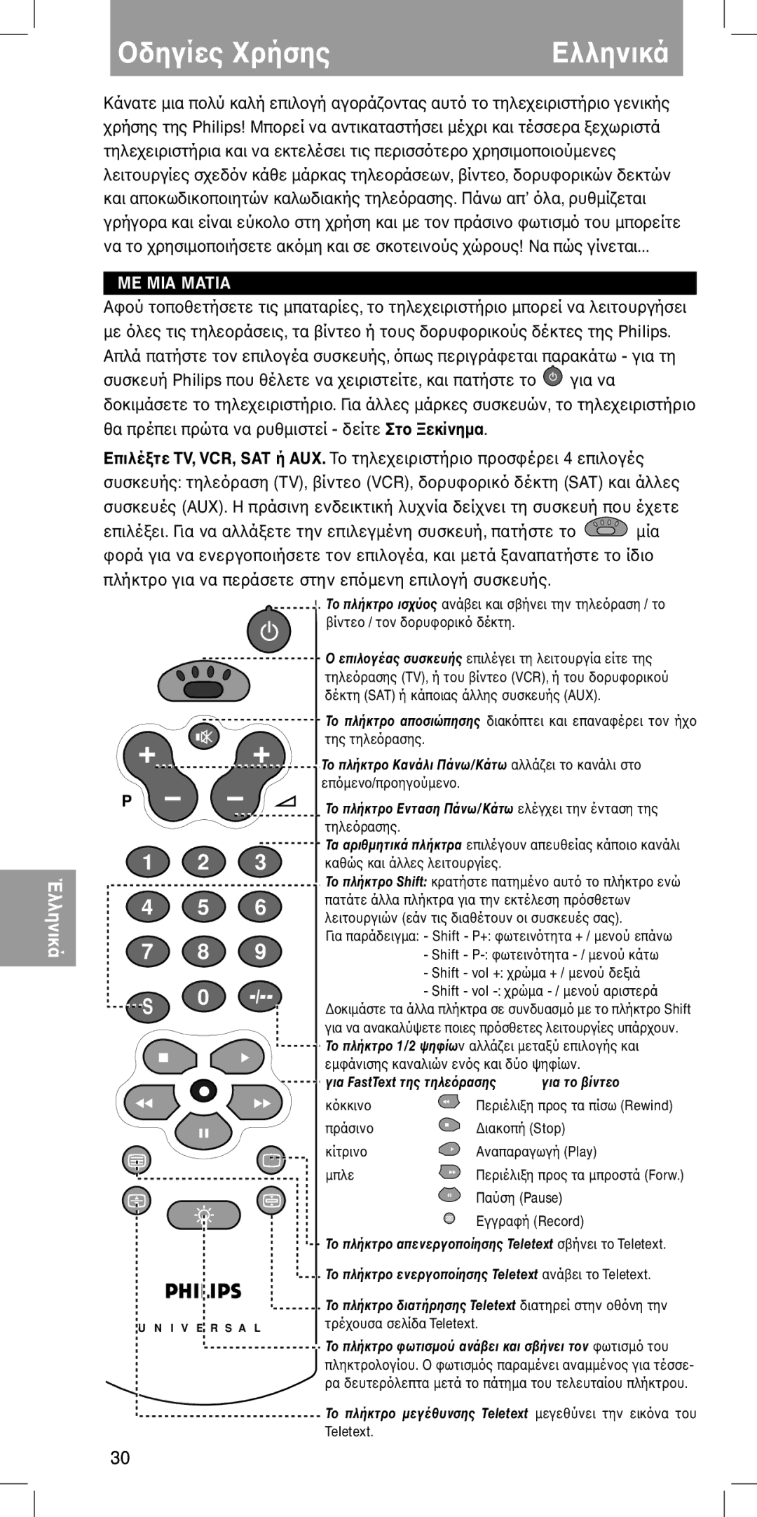 Philips SBC RU 455 manual Ελληνικά, ΜΕ ΜIΑ Ματiα 