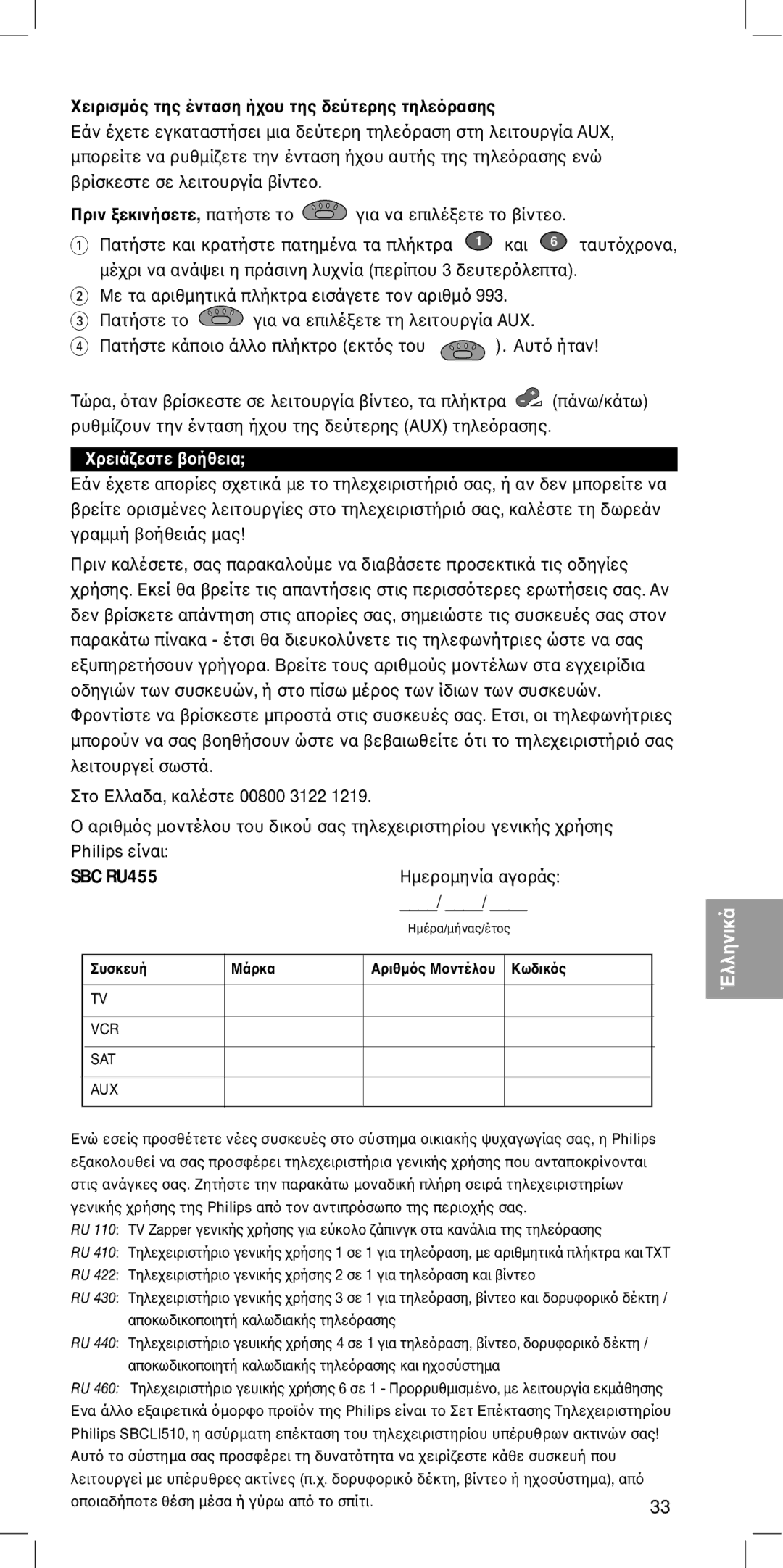 Philips SBC RU 455 manual Της ένταση ήτης δεύτερης τηλε 