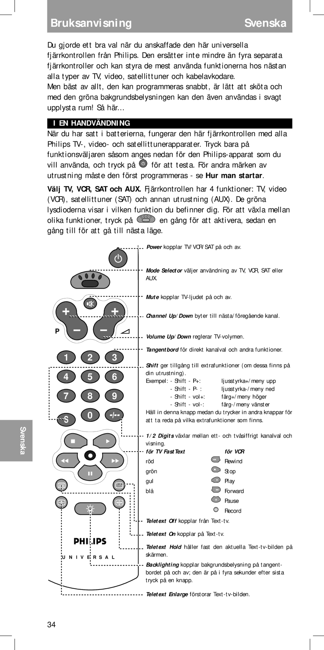 Philips SBC RU 455 manual BruksanvisningSvenska, EN Handvändning, För TV FastText 