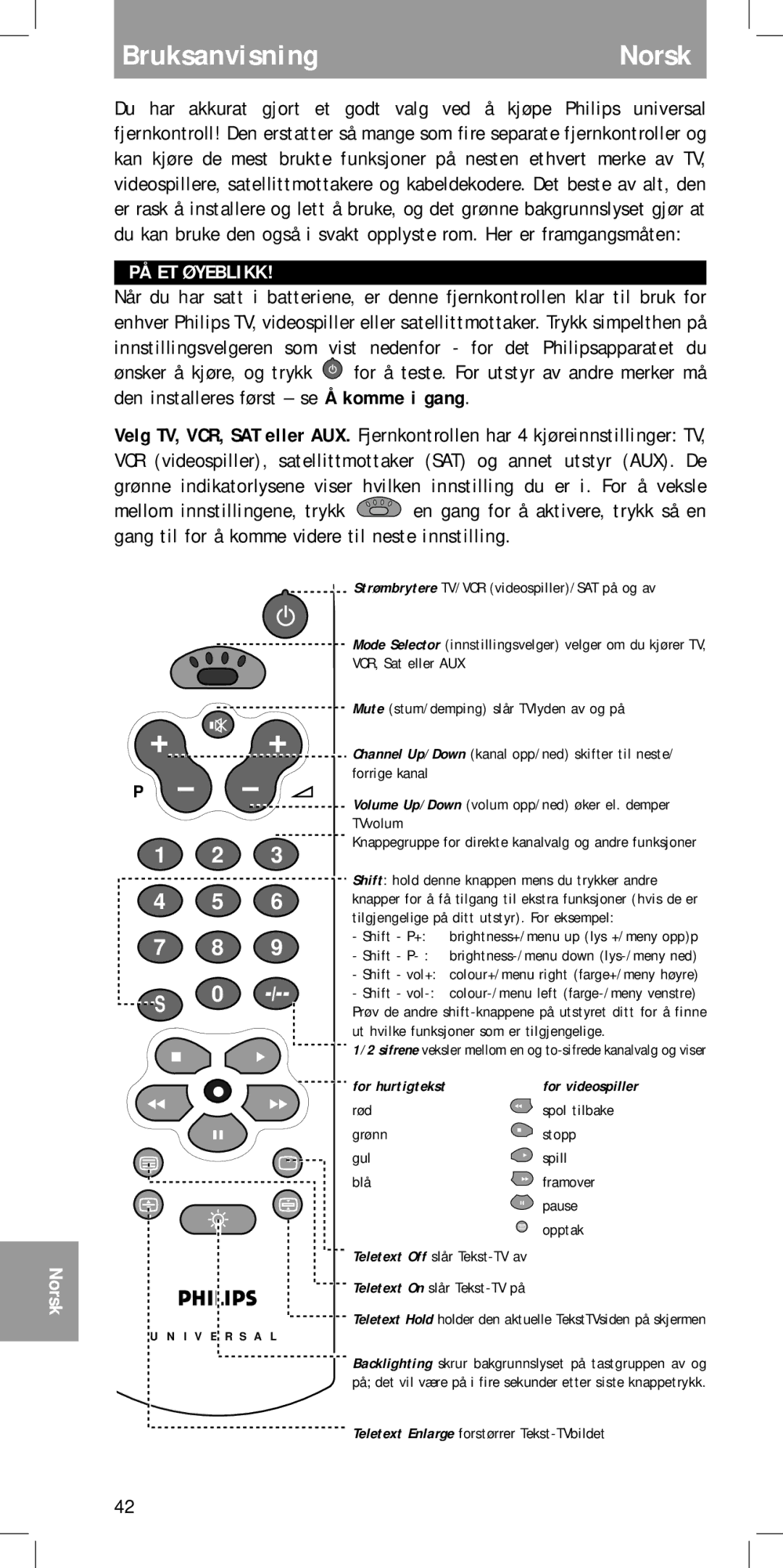 Philips SBC RU 455 manual BruksanvisningNorsk, PÅ ET Øyeblikk, For hurtigtekst 