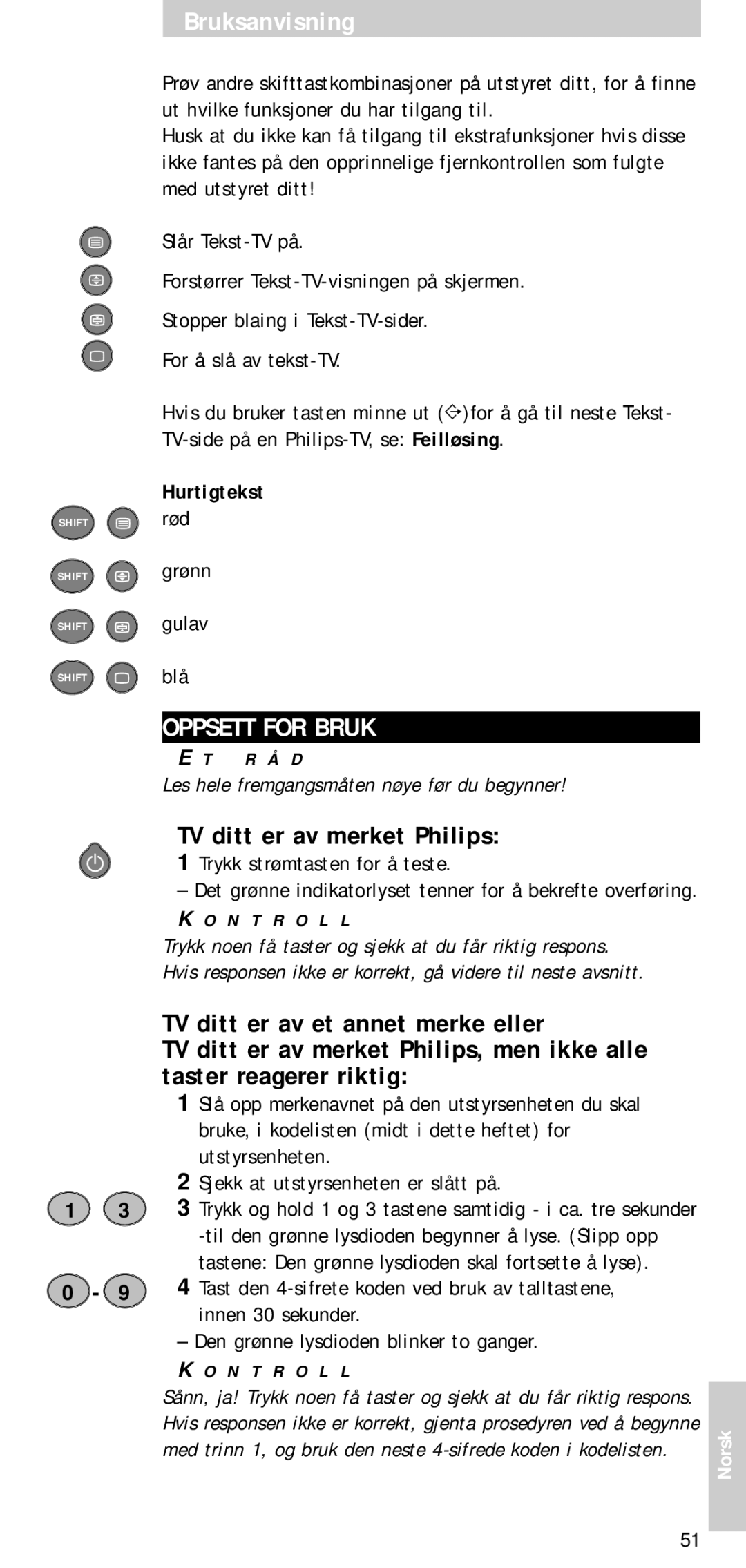 Philips SBC RU 510 manual Oppsett for Bruk, TV ditt er av merket Philips, Rød Grønn Gulav Blå 