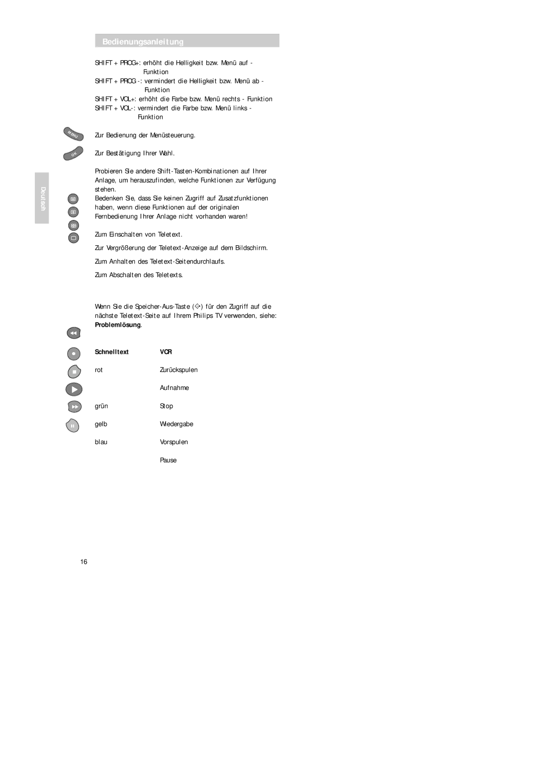 Philips SBC RU 520 manual Deutsch 