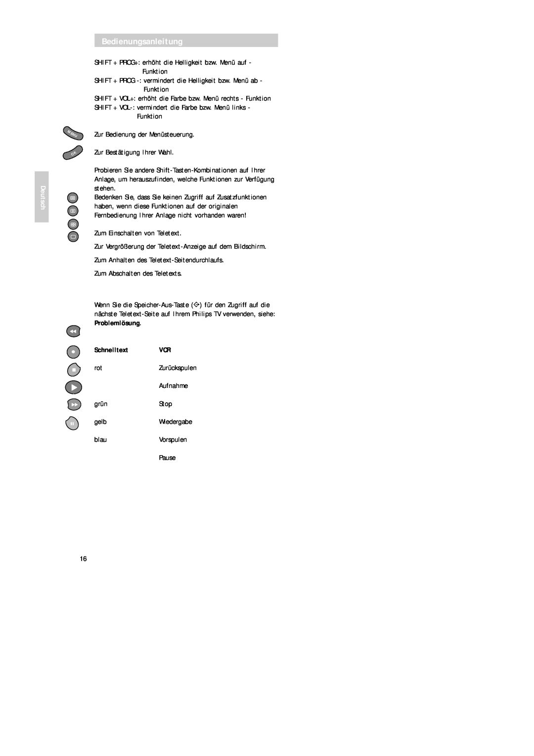 Philips SBC RU 520 manual Deutsch, Schnelltext VCR, Bedienungsanleitung 