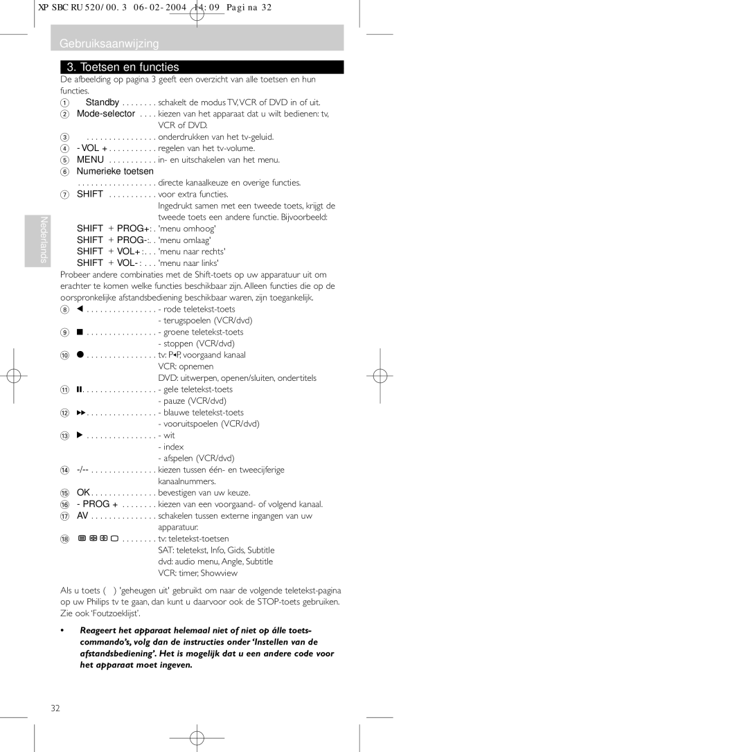 Philips SBC RU 520/00U manual Gebruiksaanwijzing Toetsen en functies, Numerieke toetsen, Shift + VOL+ 