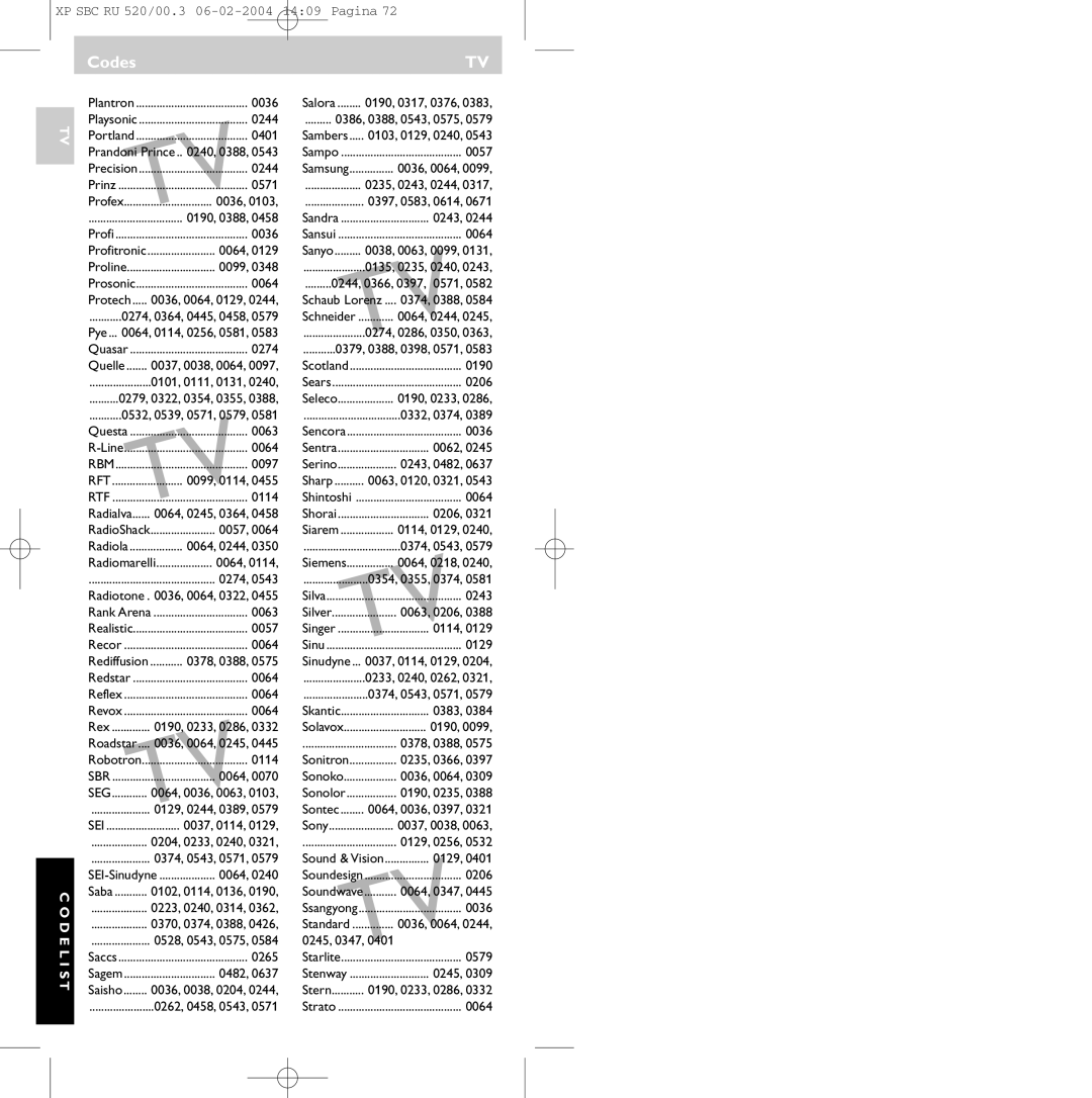 Philips SBC RU 520/00U manual Prinz, 0099, TV0114, SEI-Sinudyne, Saba, Saccs, Sagem, Saisho 