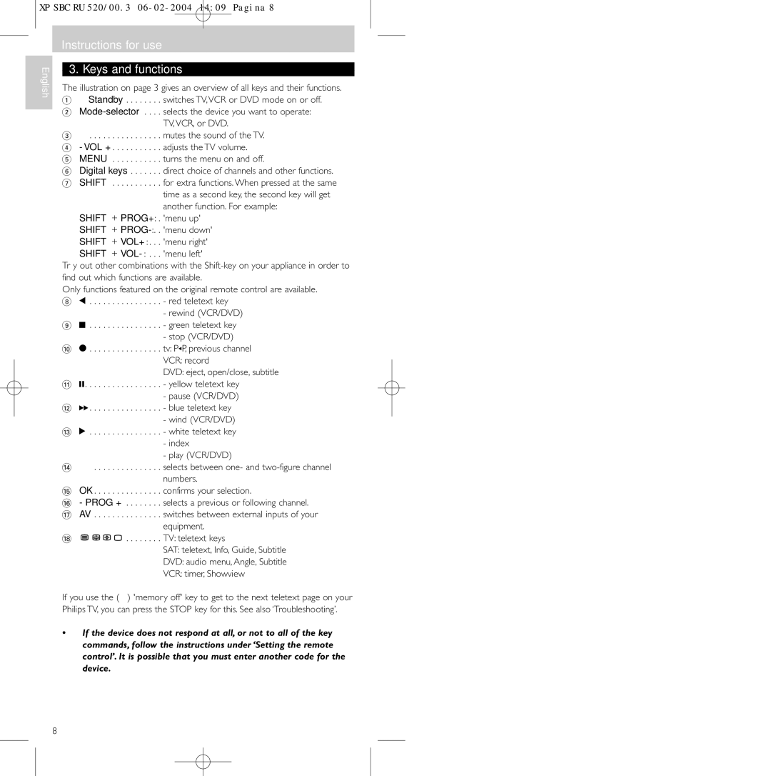 Philips SBC RU 520/00U manual Instructions for use Keys and functions 