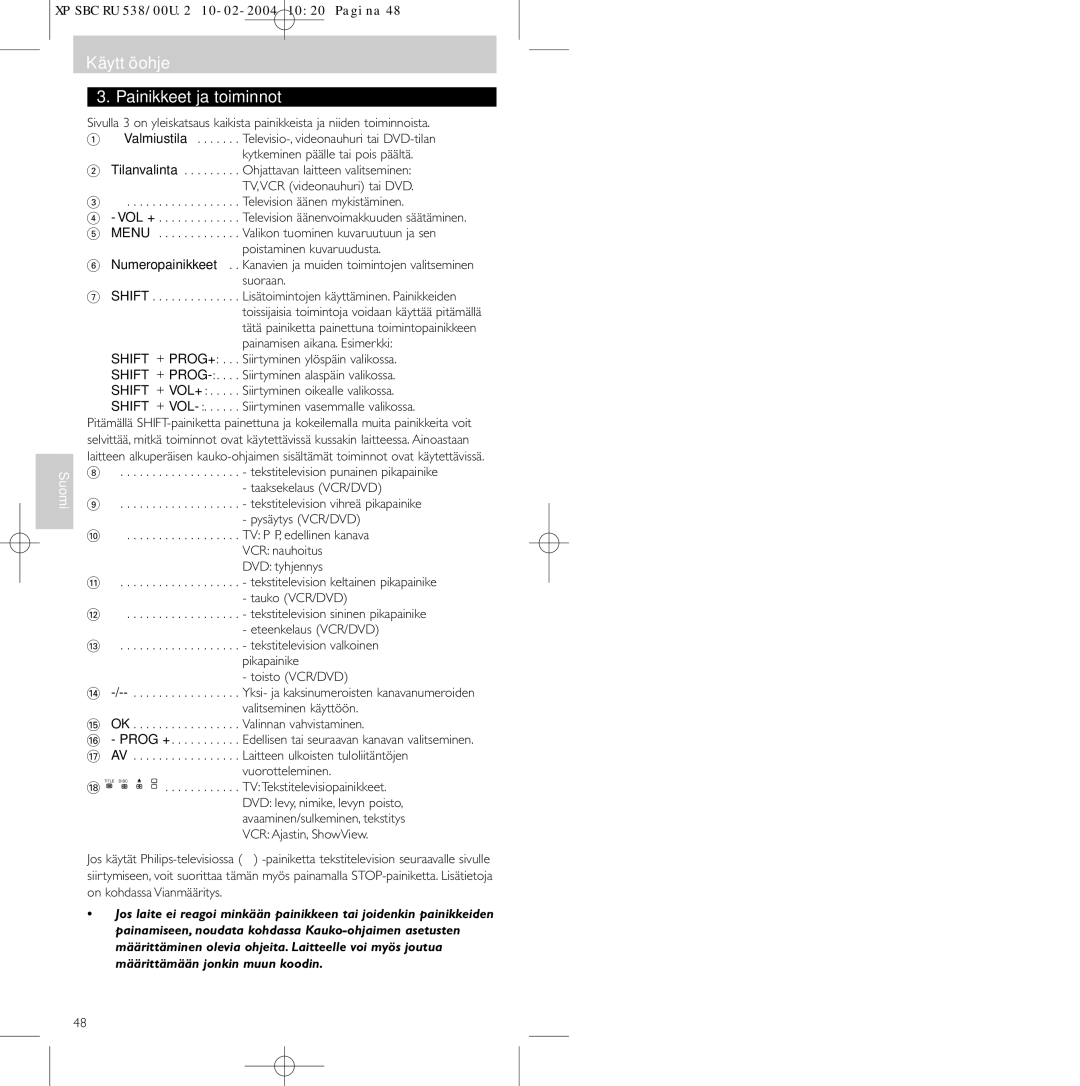 Philips SBC RU 538/00 manual Käyttöohje Painikkeet ja toiminnot, Shift + VOL+ 
