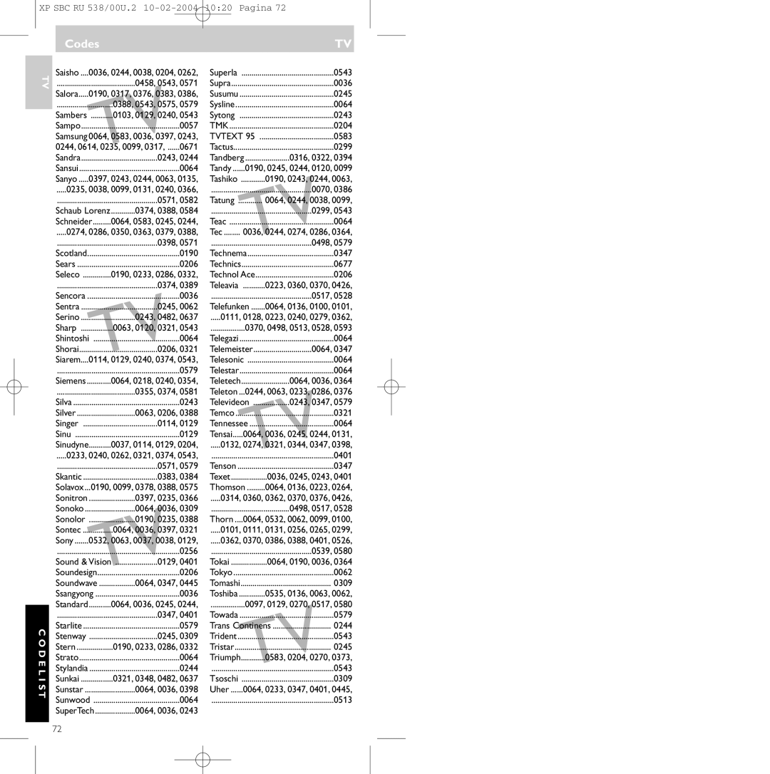 Philips SBC RU 538/00 0458, 0543, Sambers, Samsung 0064, 0583, 0036, 0397, Sanyo, Schaub Lorenz, Schneider, Seleco, Sharp 