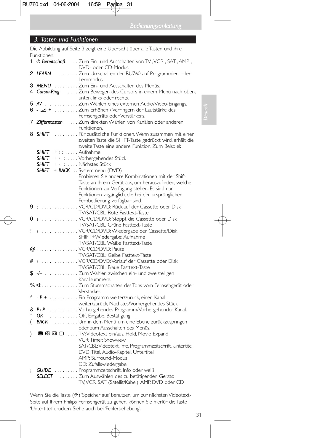 Philips SBC RU 760 00 manual Bedienungsanleitung Tasten und Funktionen 