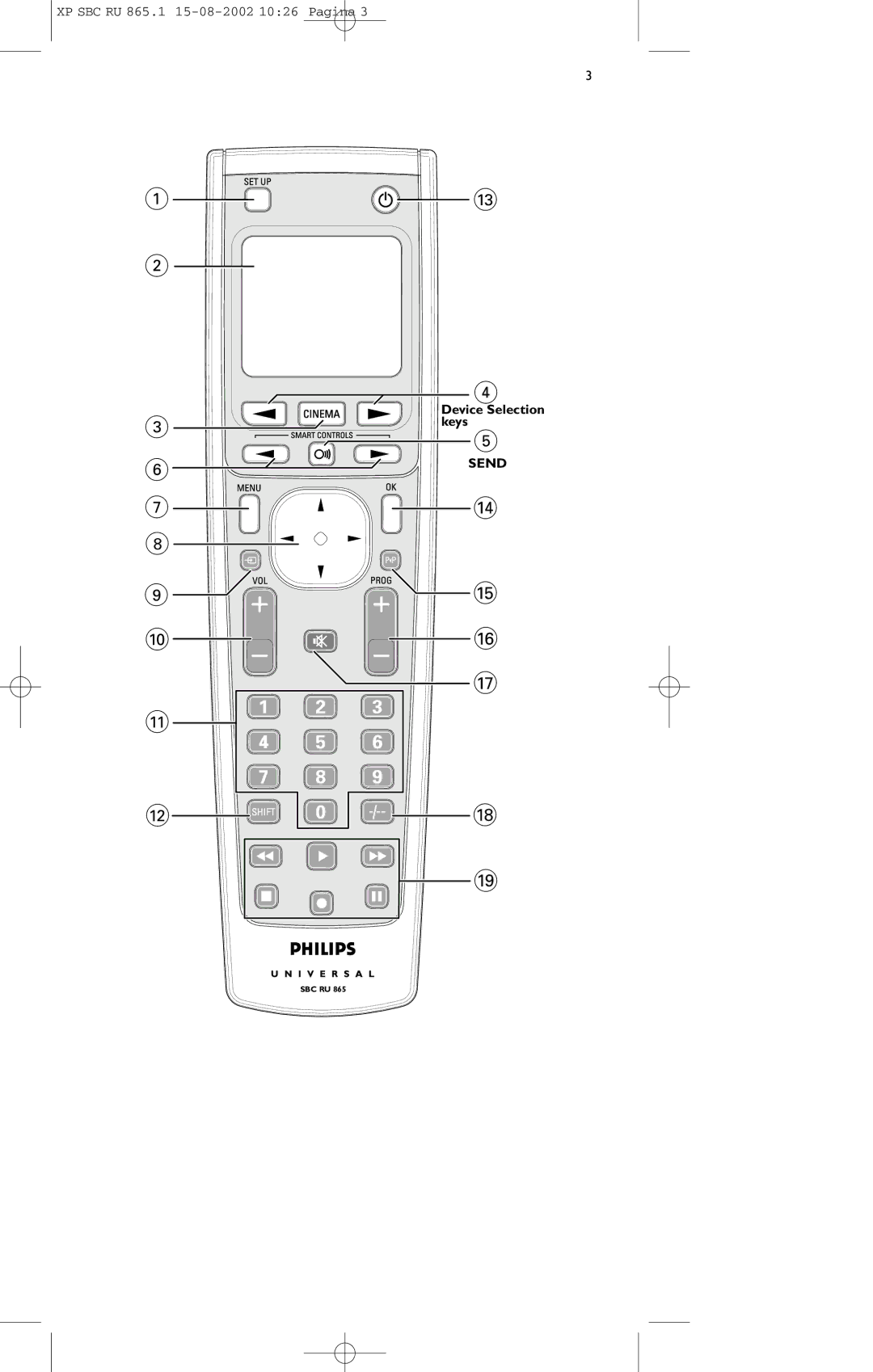 Philips SBC RU 865/00 manual Send 