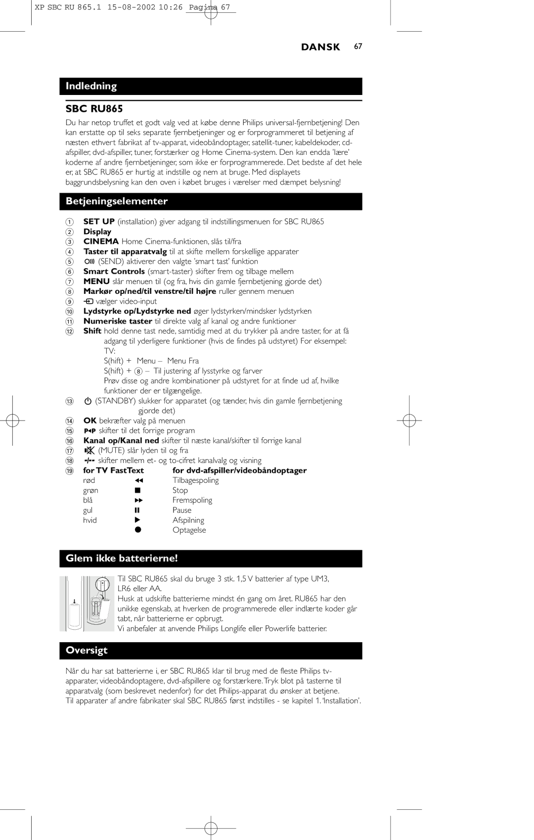 Philips SBC RU 865/00 manual Indledning, Betjeningselementer, Glem ikke batterierne, Oversigt 