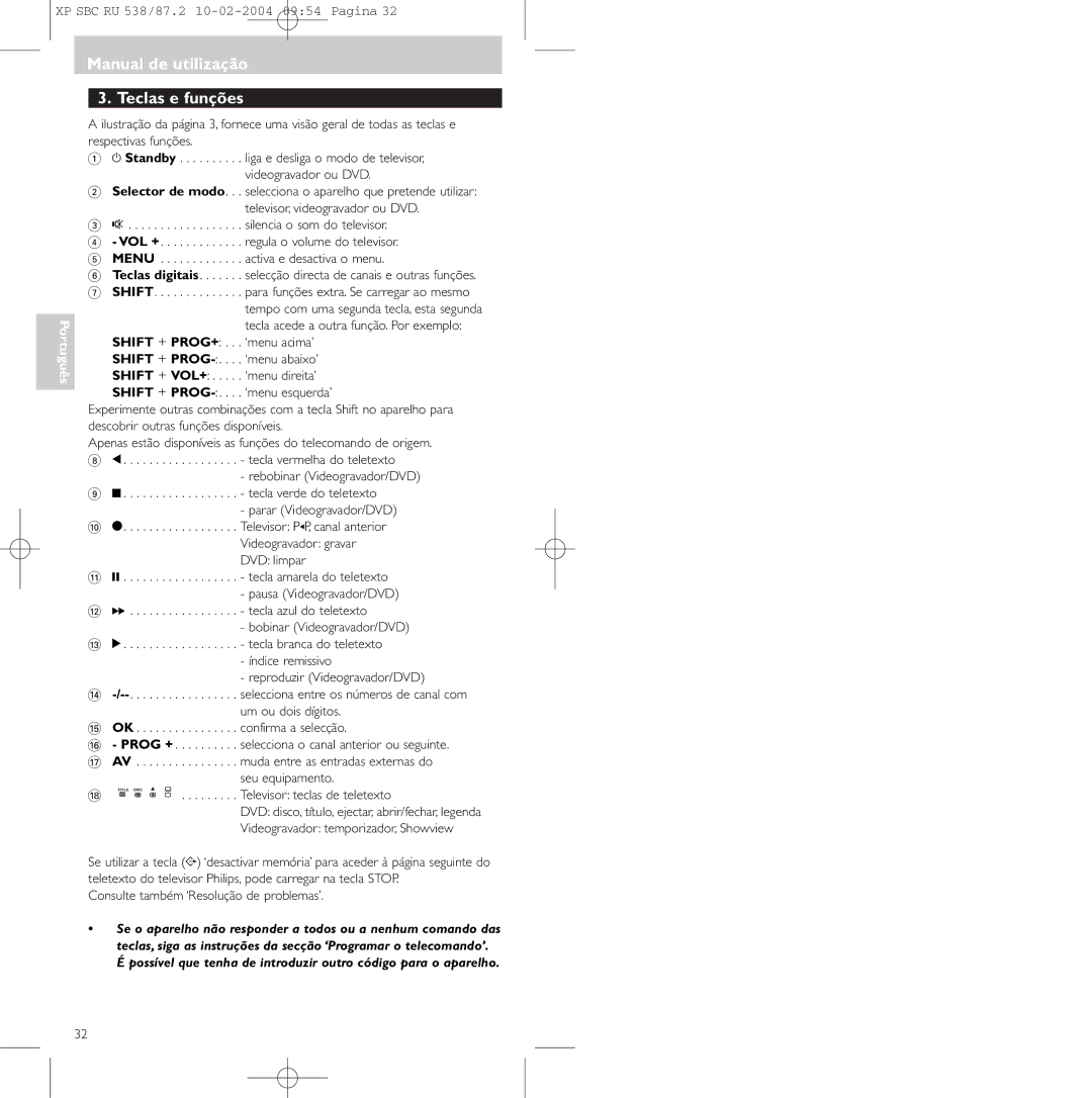 Philips SBC RU 87U, SBC RU 538 manual Manual de utilização Teclas e funções, Shift + PROG+ 