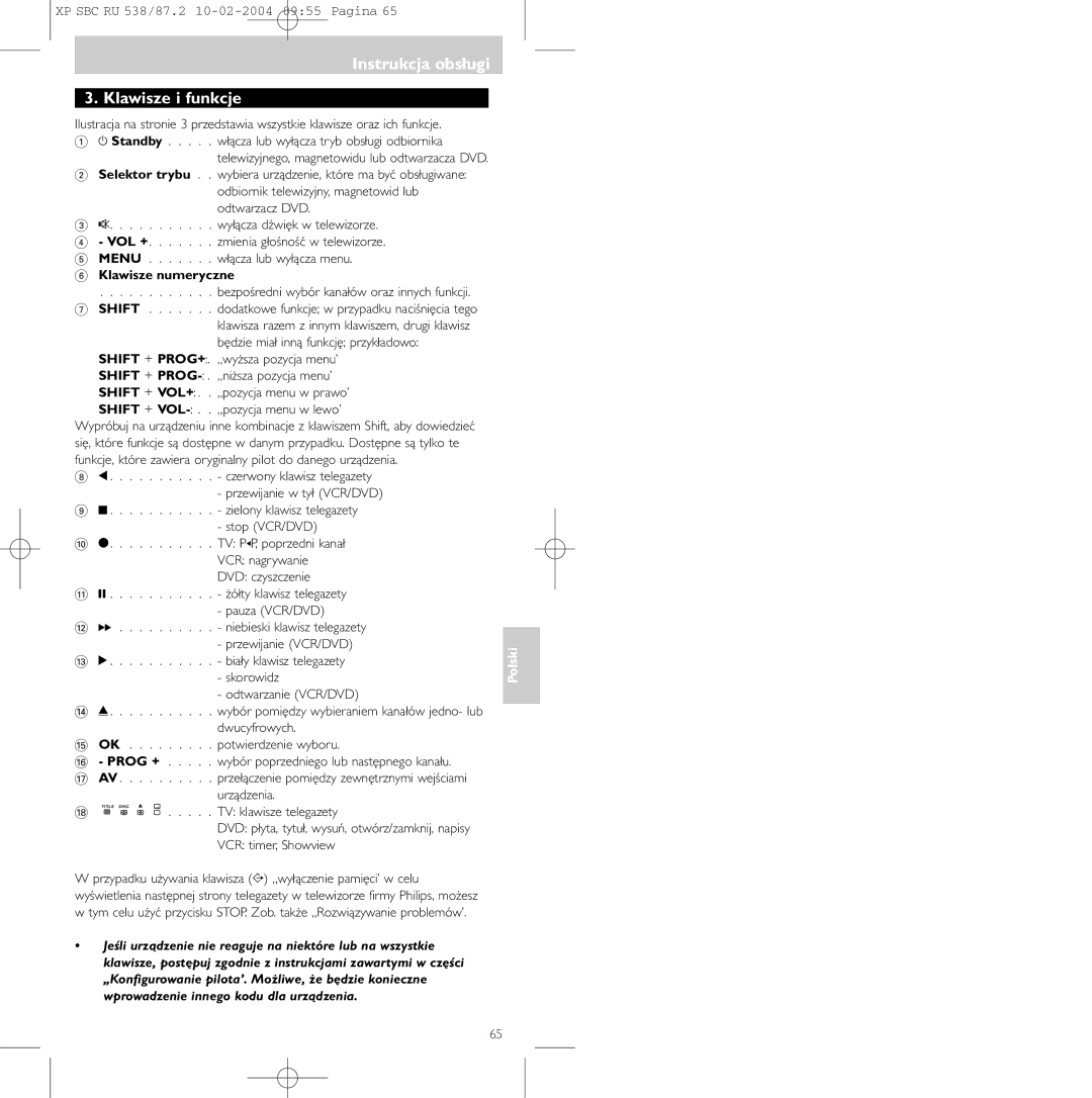 Philips SBC RU 538 manual Instrukcja obsługi Klawisze i funkcje, Klawisze numeryczne, Urządzenia, TV klawisze telegazety 