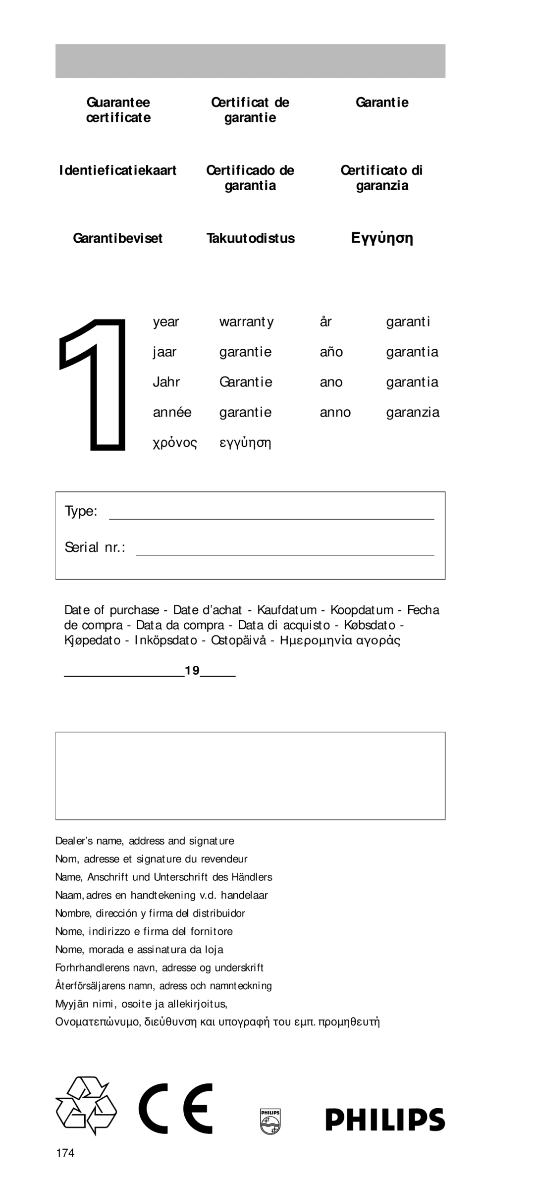 Philips SBC RU 880 manual Certificate, Identieficatiekaart, Certificato di, Garantia 