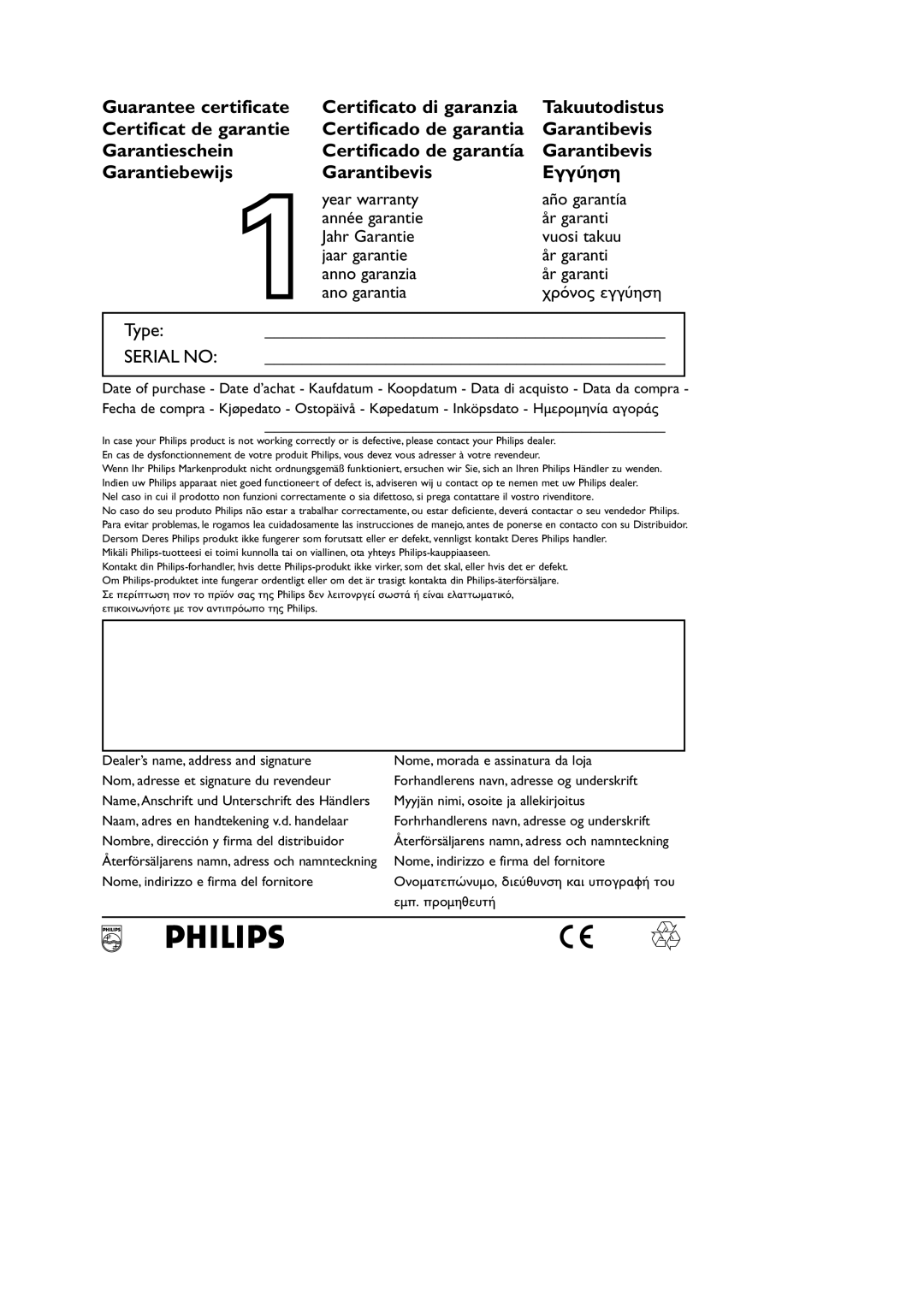 Philips SBC RU 930 manual Serial no 