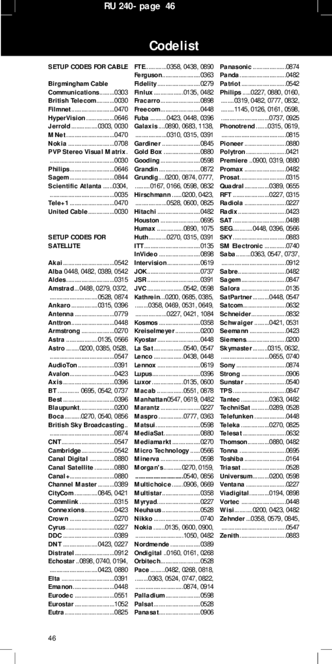 Philips SBC RU240/00U manual Satellite 