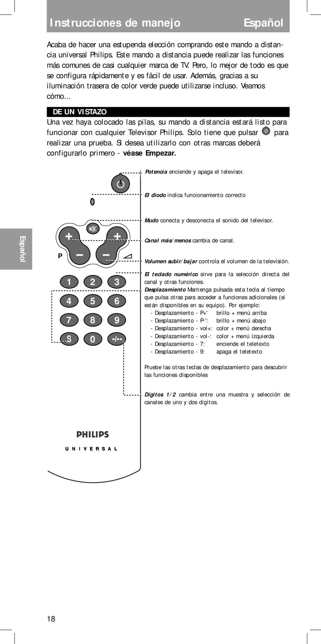 Philips SBC RU410 manual Instrucciones de manejo, Español, DE UN Vistazo 