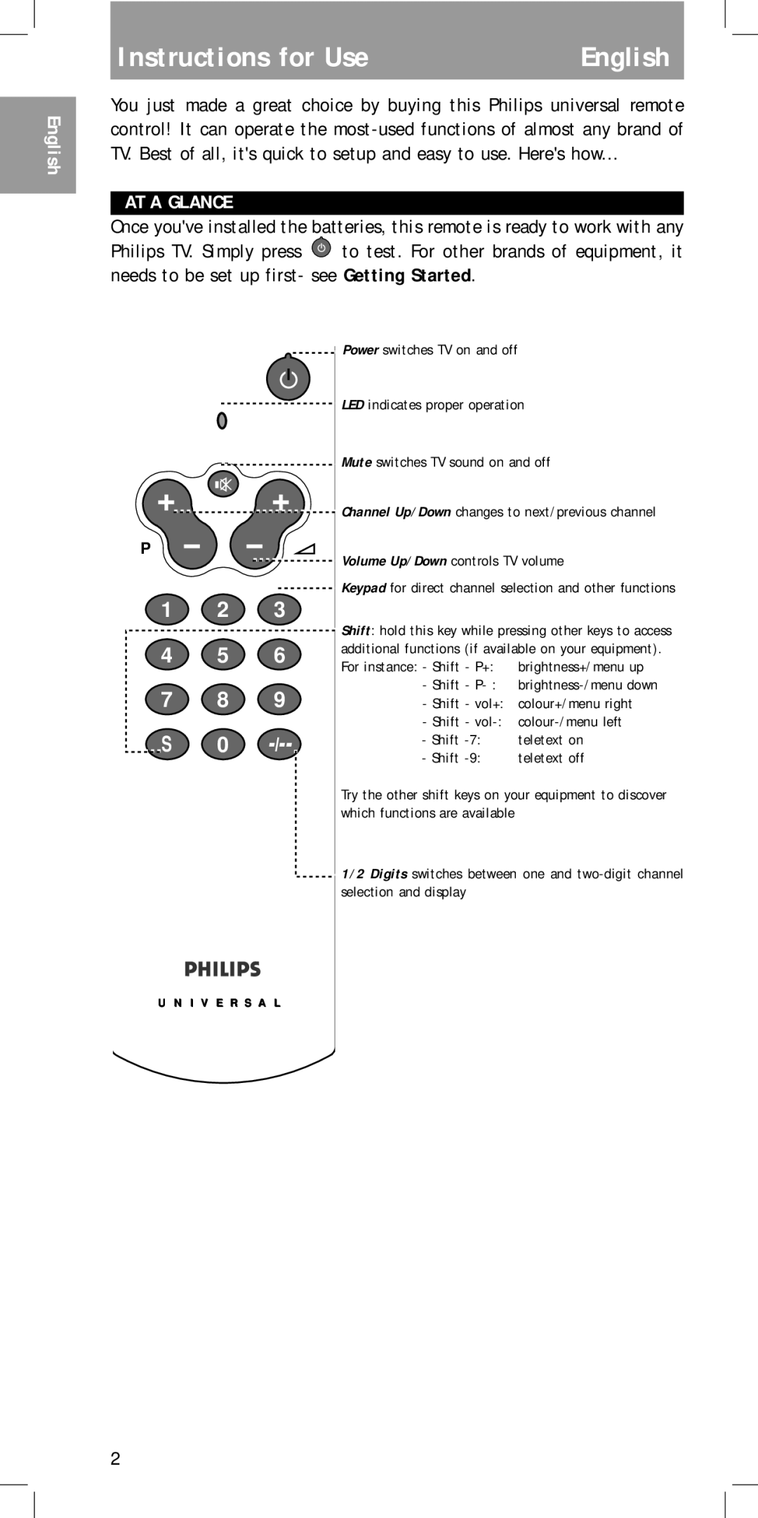 Philips SBC RU410 manual Instructions for Use, English, AT a Glance 