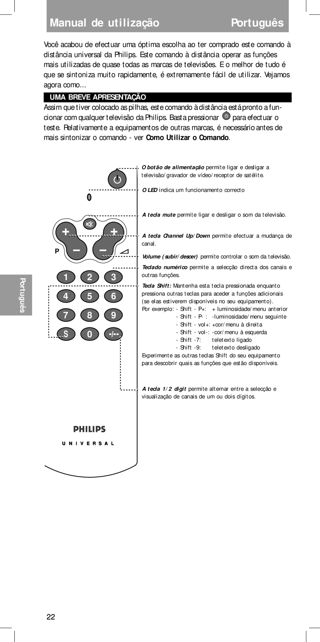 Philips SBC RU410 manual Manual de utilização, UMA Breve Apresentação, Português 