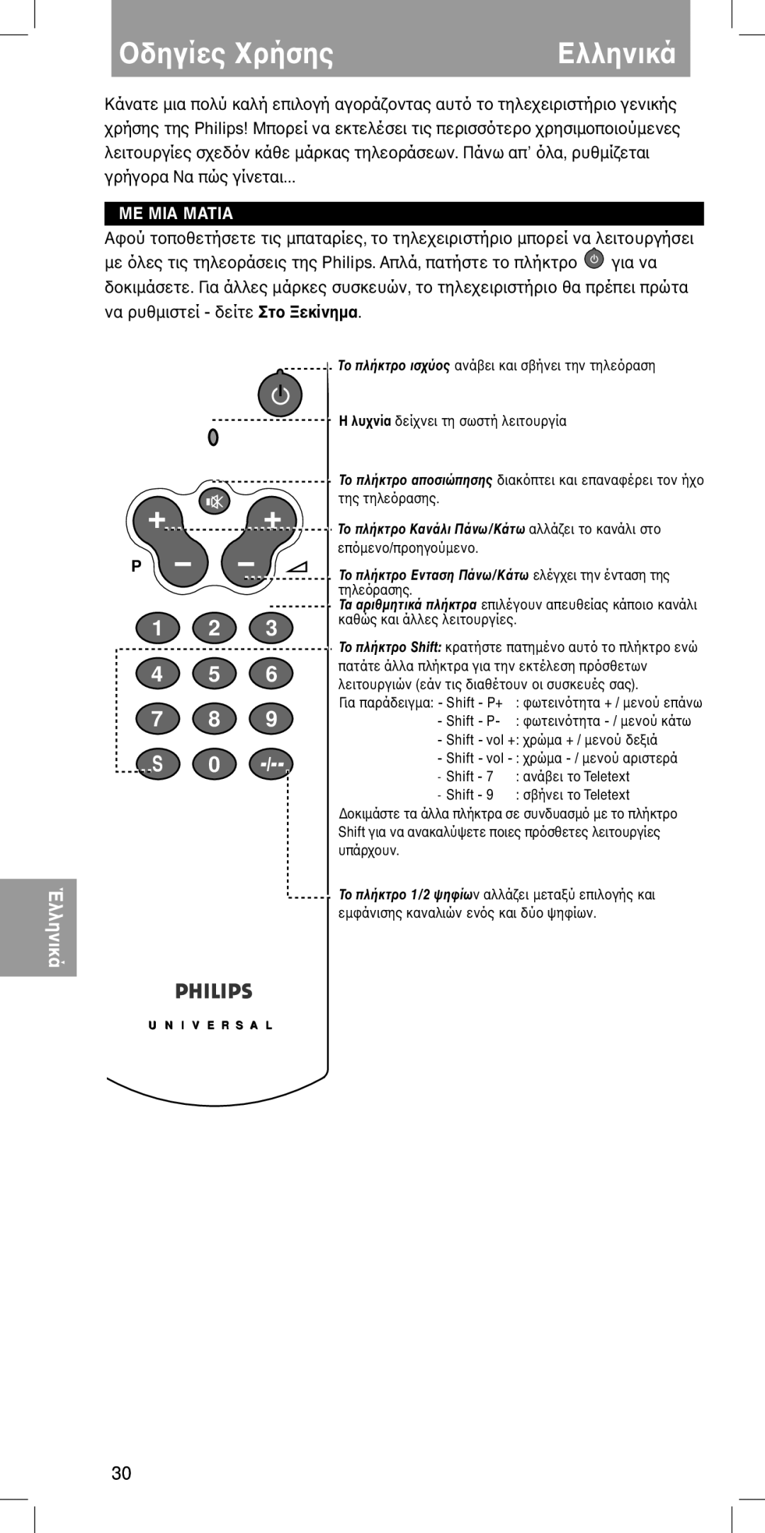 Philips SBC RU410 manual Ελληνικά, ΜΕ ΜIΑ Ματiα 