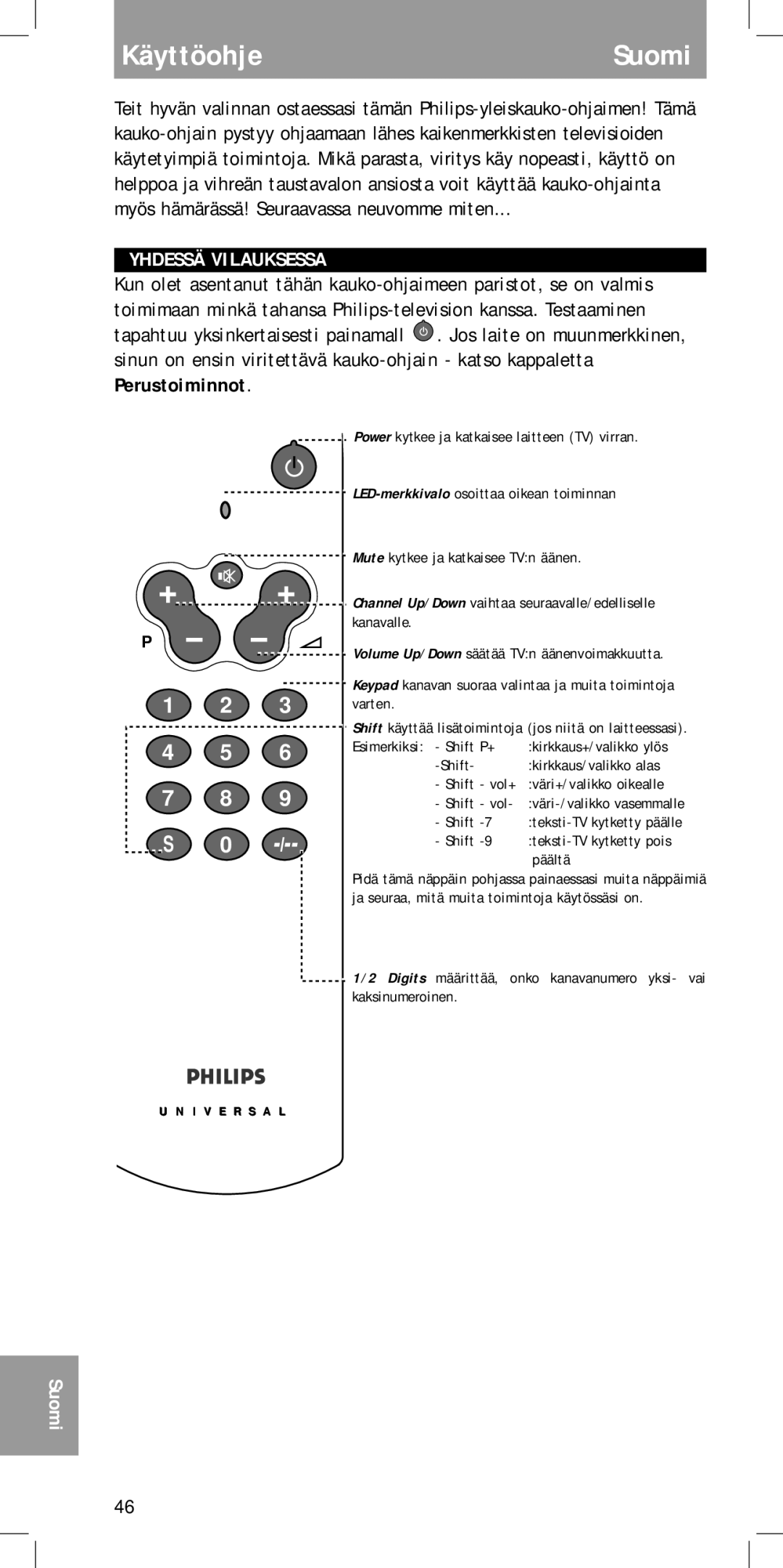 Philips SBC RU410 manual Käyttöohje Suomi, Yhdessä Vilauksessa 