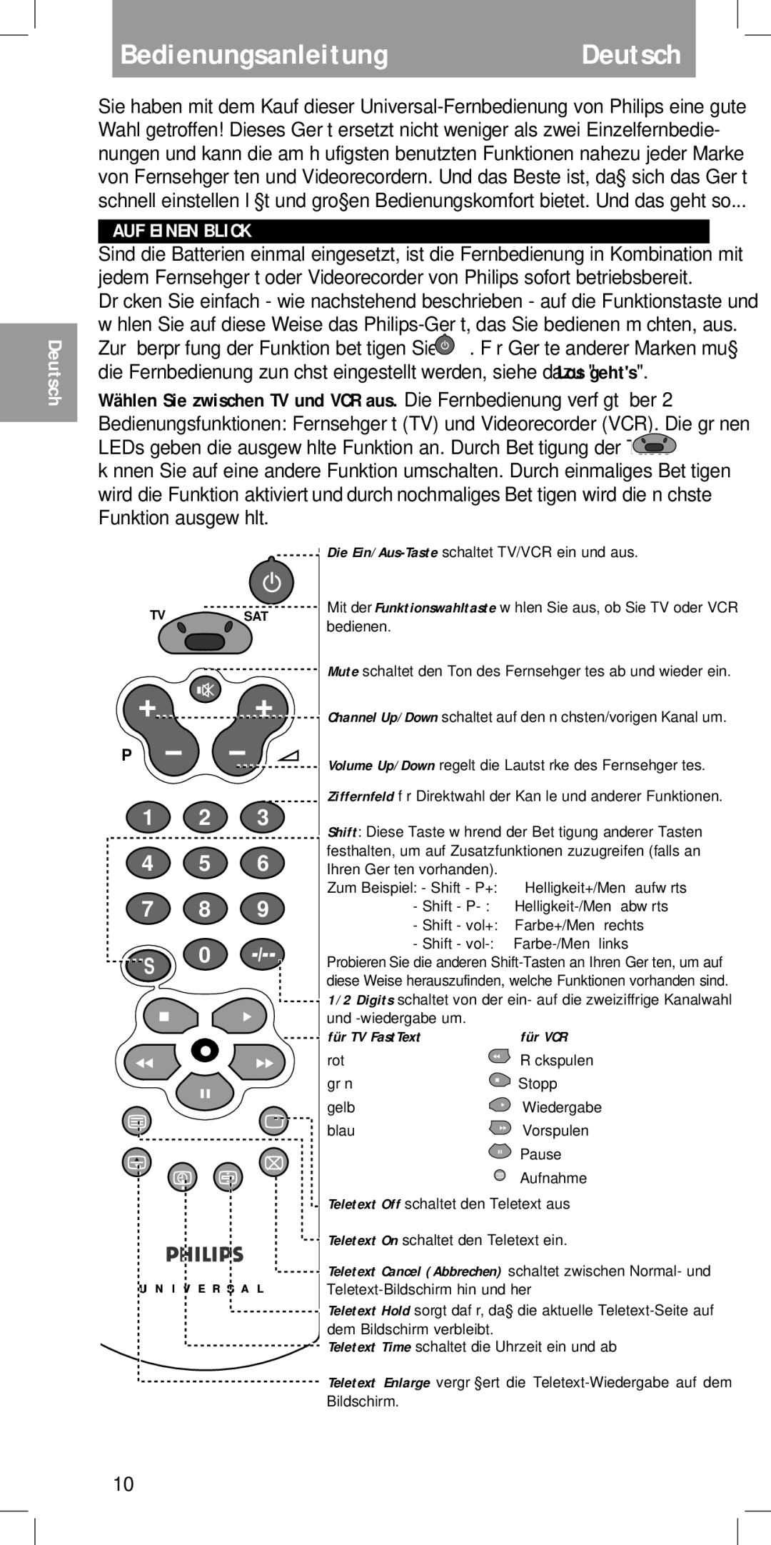 Philips SBC RU422 manual BedienungsanleitungDeutsch, AUF Einen Blick, Für TV FastText Für VCR 