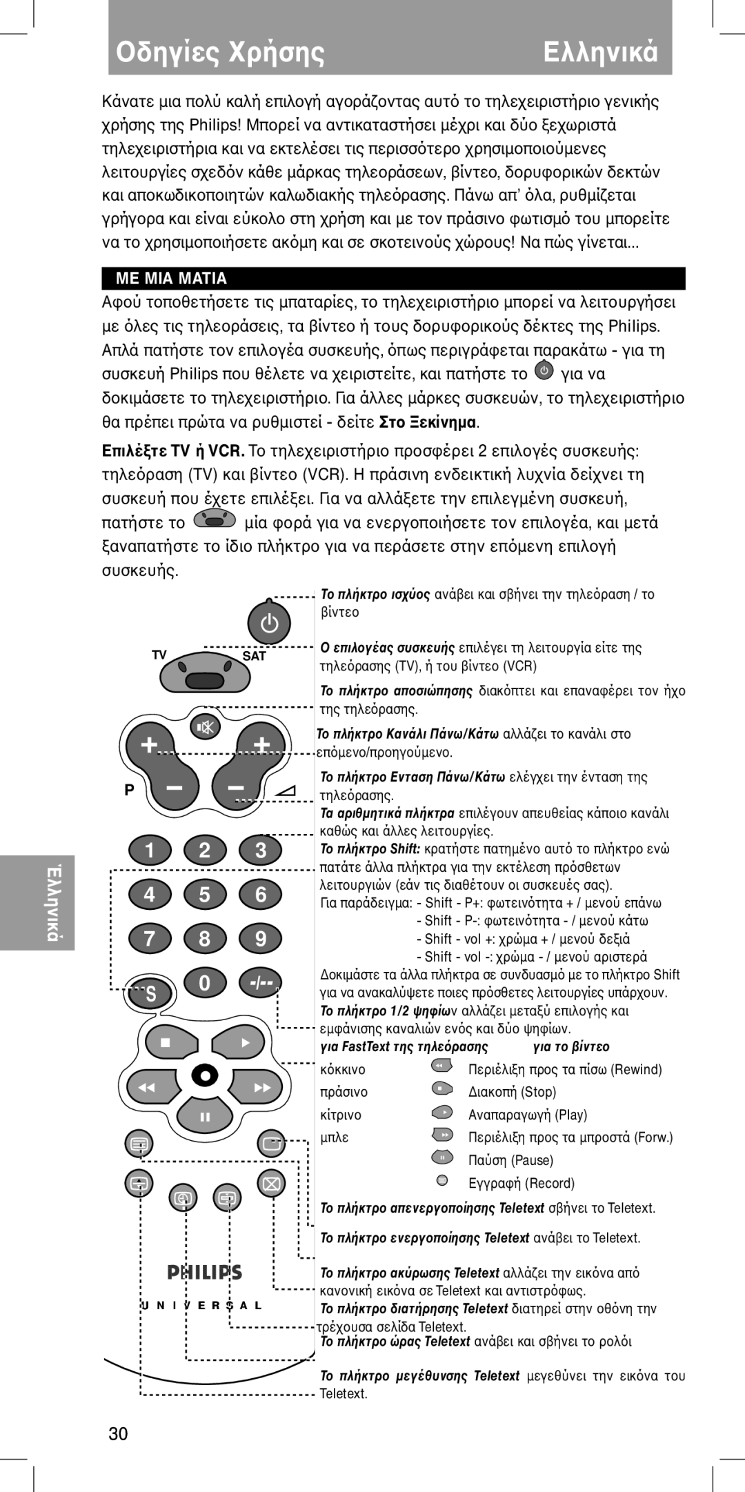 Philips SBC RU422 manual Ελληνικά, ΜΕ ΜIΑ Ματiα 