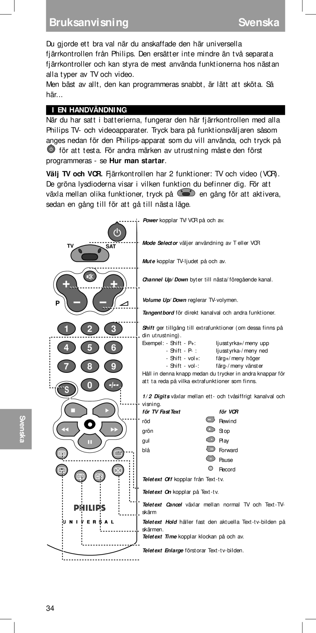 Philips SBC RU422 manual BruksanvisningSvenska, EN Handvändning, För TV FastText 