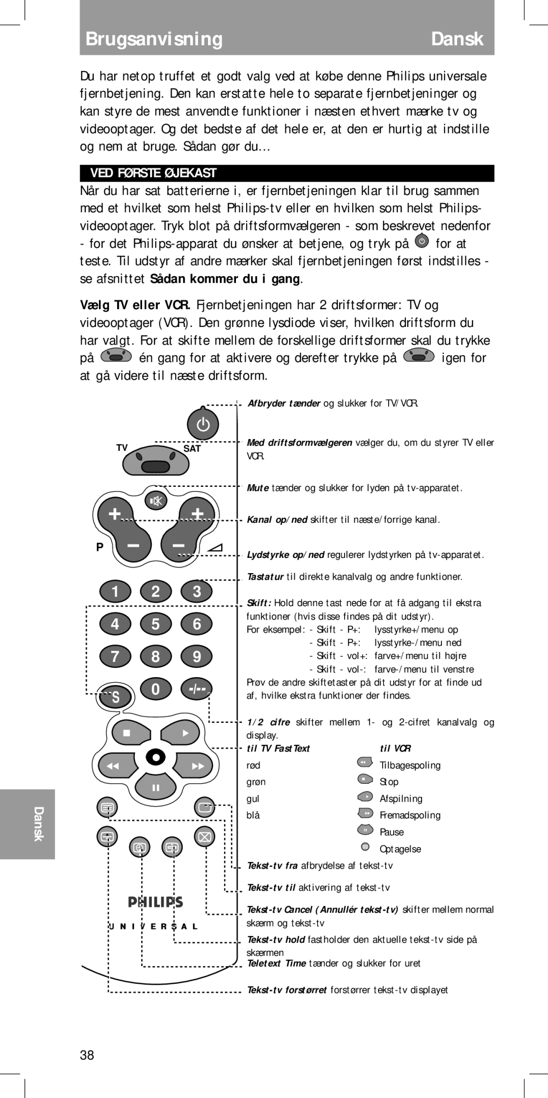 Philips SBC RU422 manual BrugsanvisningDansk, VED Første Øjekast, Til TV FastText Til VCR 