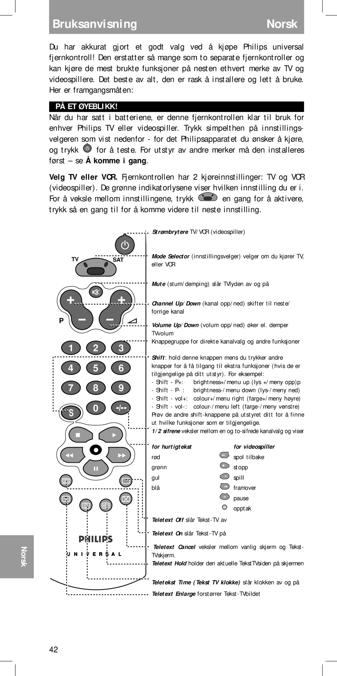 Philips SBC RU422 manual BruksanvisningNorsk, PÅ ET Øyeblikk, For hurtigtekst 