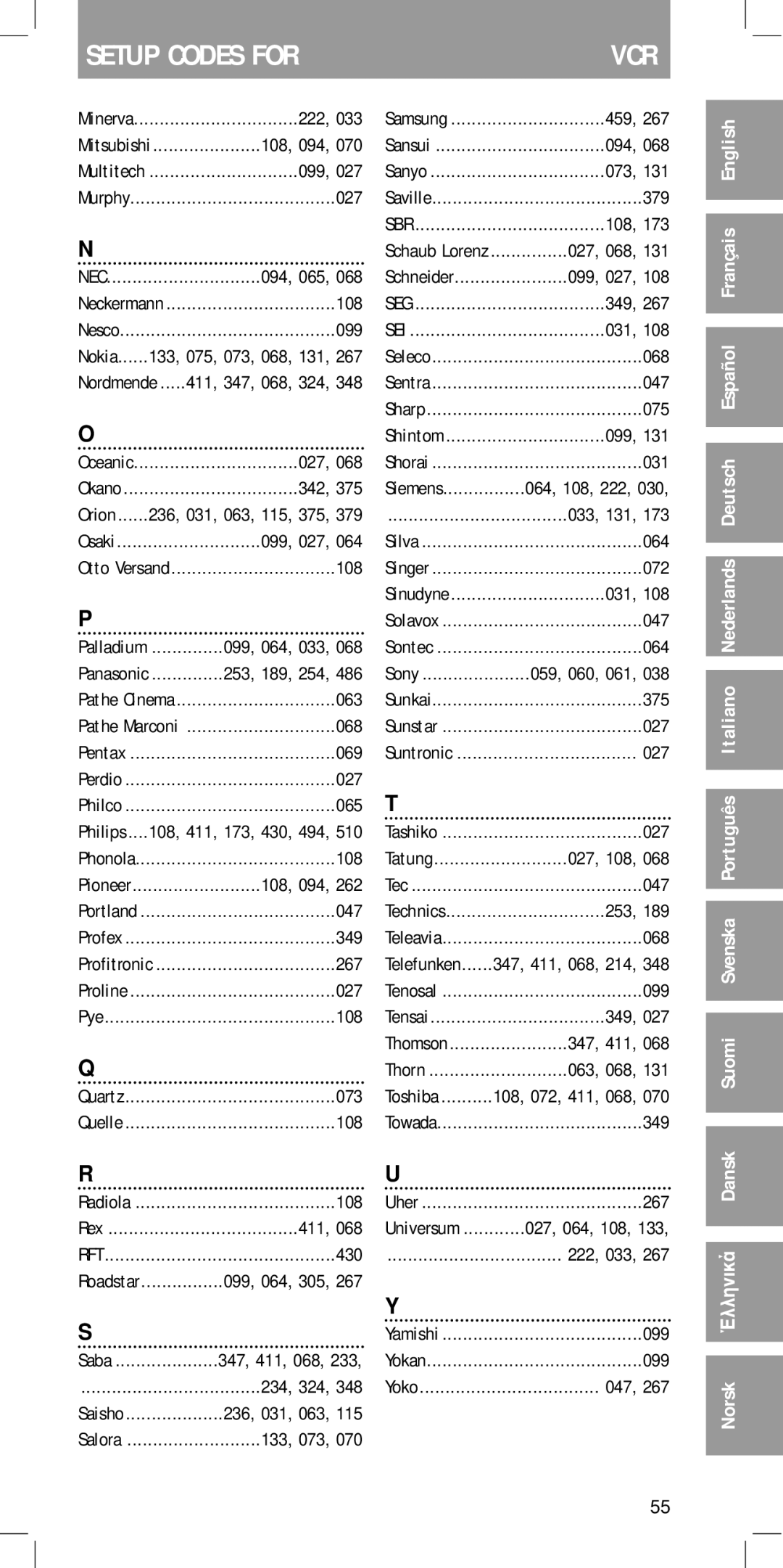 Philips SBC RU422 manual Setup Codes for VCR 