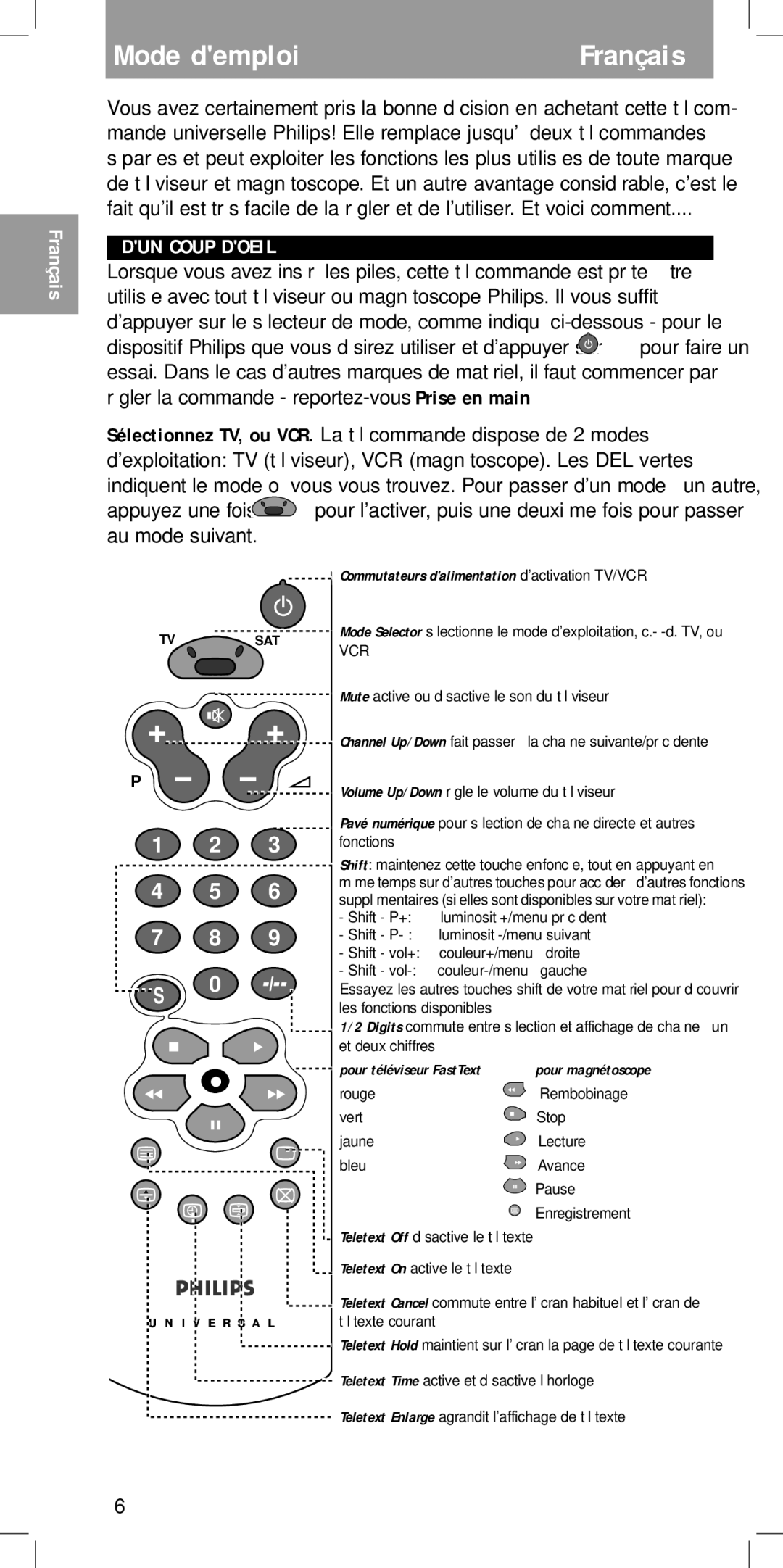 Philips SBC RU422 manual Mode demploiFrançais, DUN Coup Doeil, Commutateurs dalimentation dactivation TV/VCR 