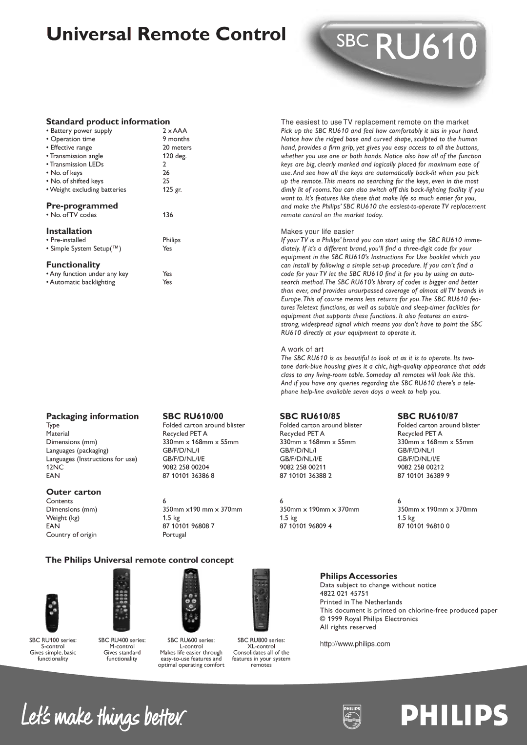 Philips SBC RU610 manual Installation, Functionality 