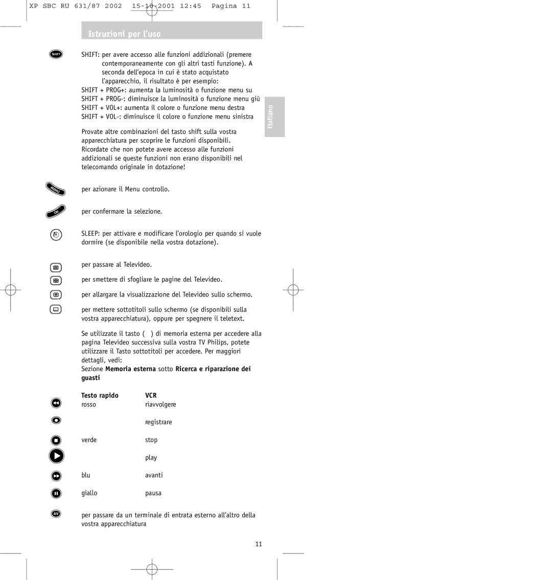 Philips SBC RU631/87 manual Shift + VOL+ aumenta il colore o funzione menu destra, Guasti Testo rapido 
