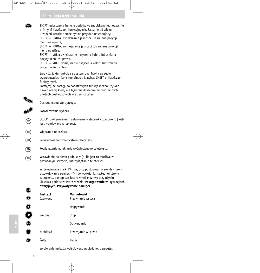 Philips SBC RU631/87 manual Fasttext Magnetowid, Czerwony, Nagrywanie, Zielony Stop Odtwarzanie Niebieski 