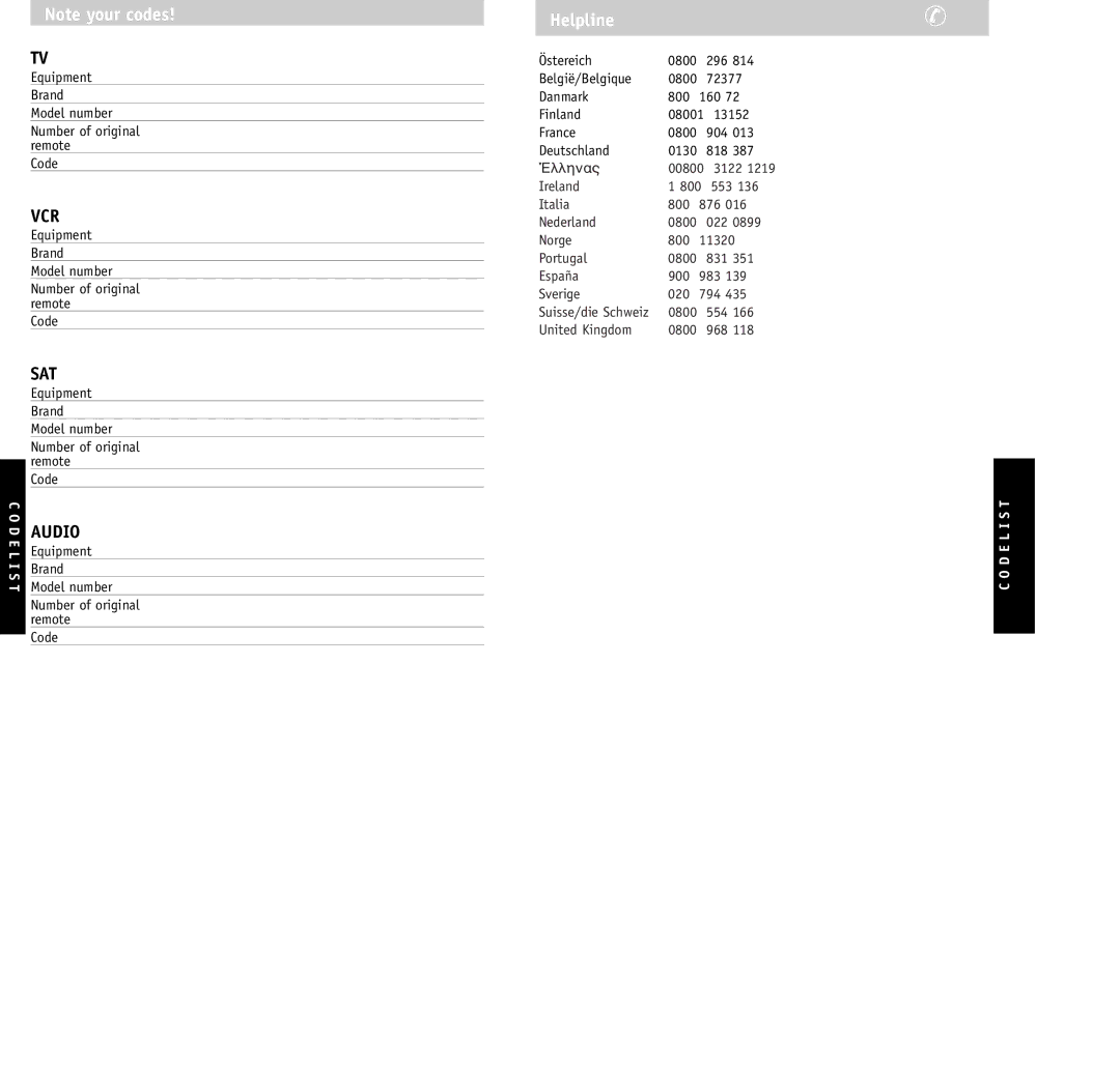 Philips SBC RU640/00 manual Helpline 